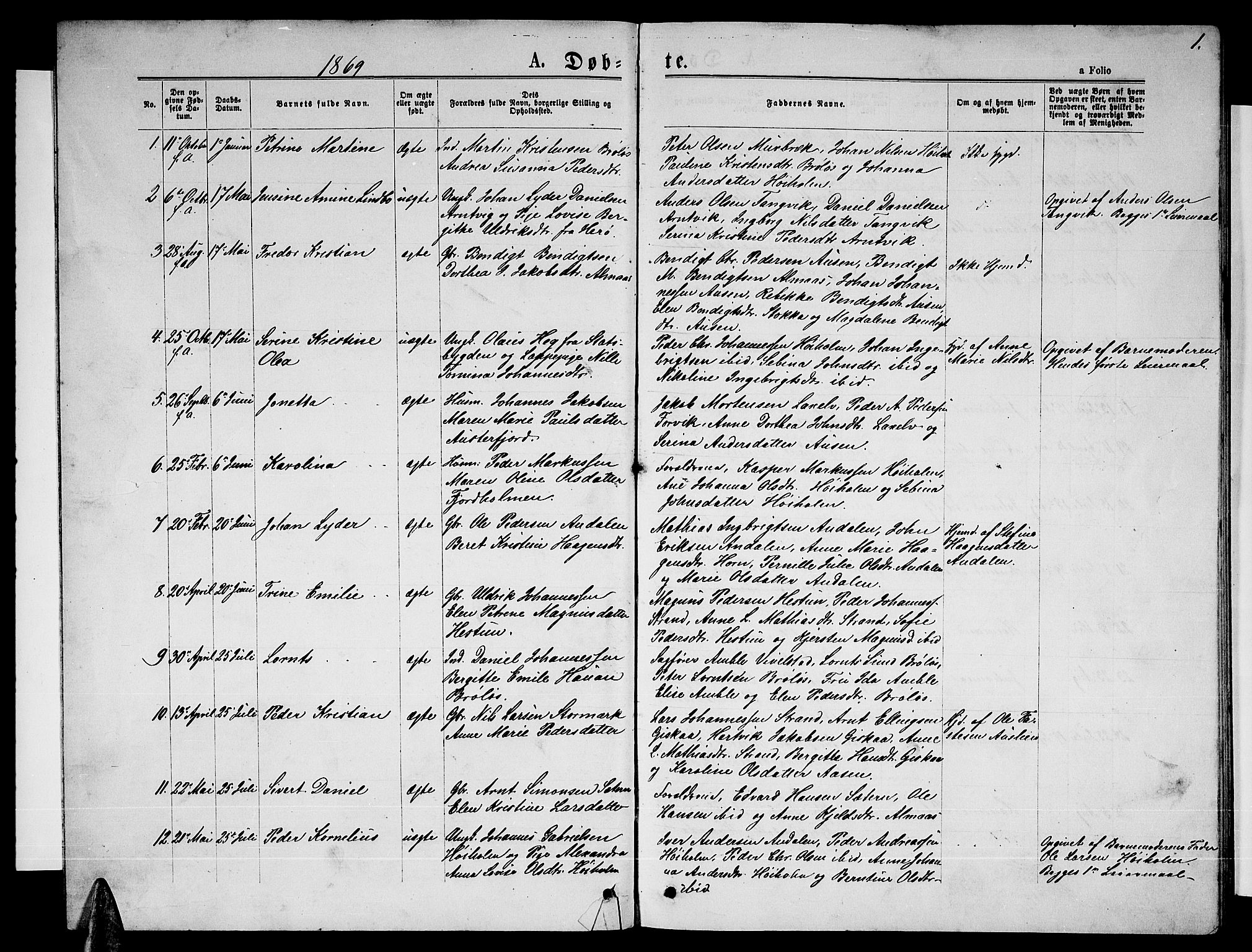 Ministerialprotokoller, klokkerbøker og fødselsregistre - Nordland, SAT/A-1459/819/L0276: Parish register (copy) no. 819C02, 1869-1887, p. 1