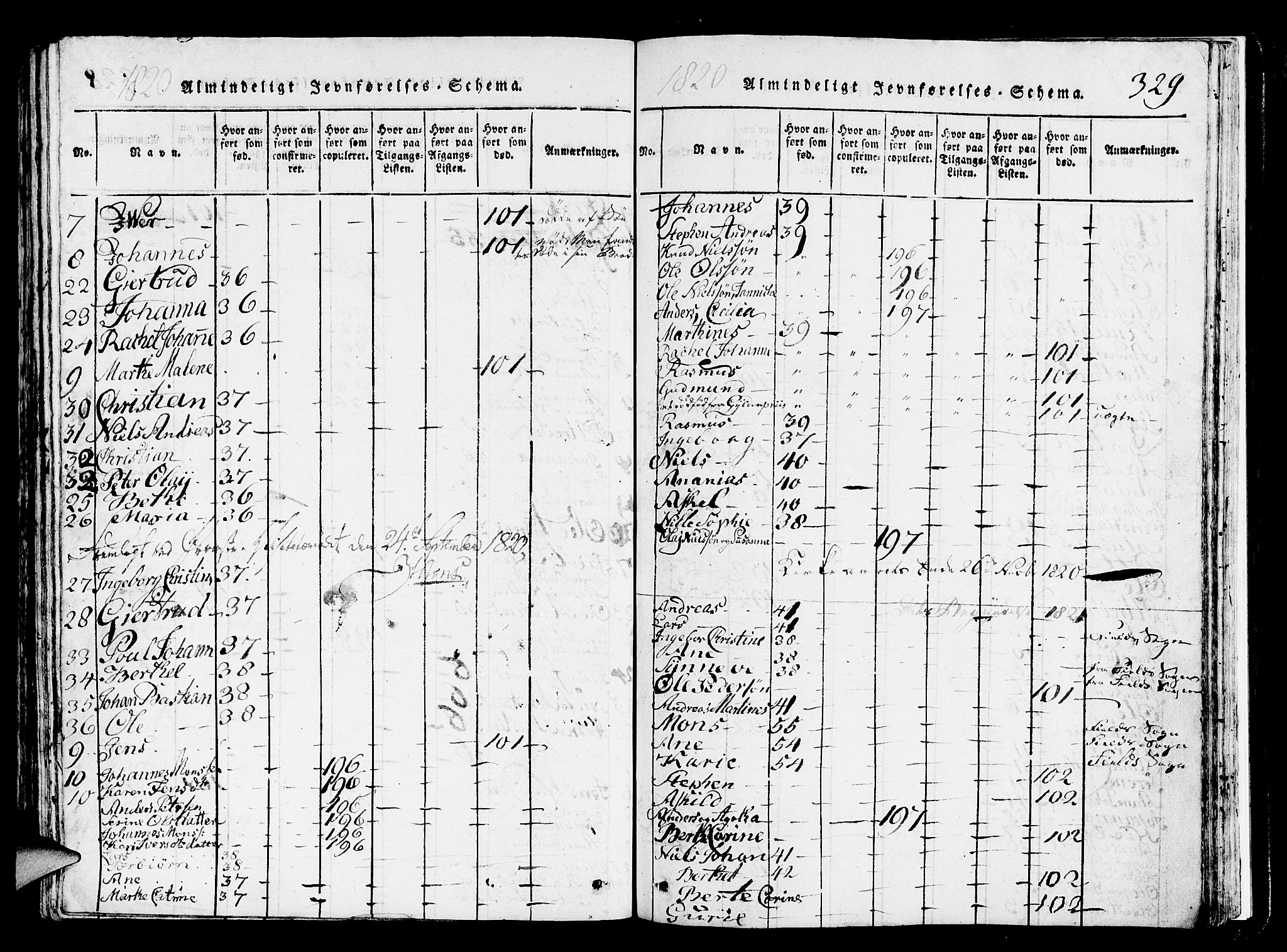 Askøy Sokneprestembete, AV/SAB-A-74101/H/Ha/Hab/Haba/L0002: Parish register (copy) no. A 2, 1815-1846, p. 329