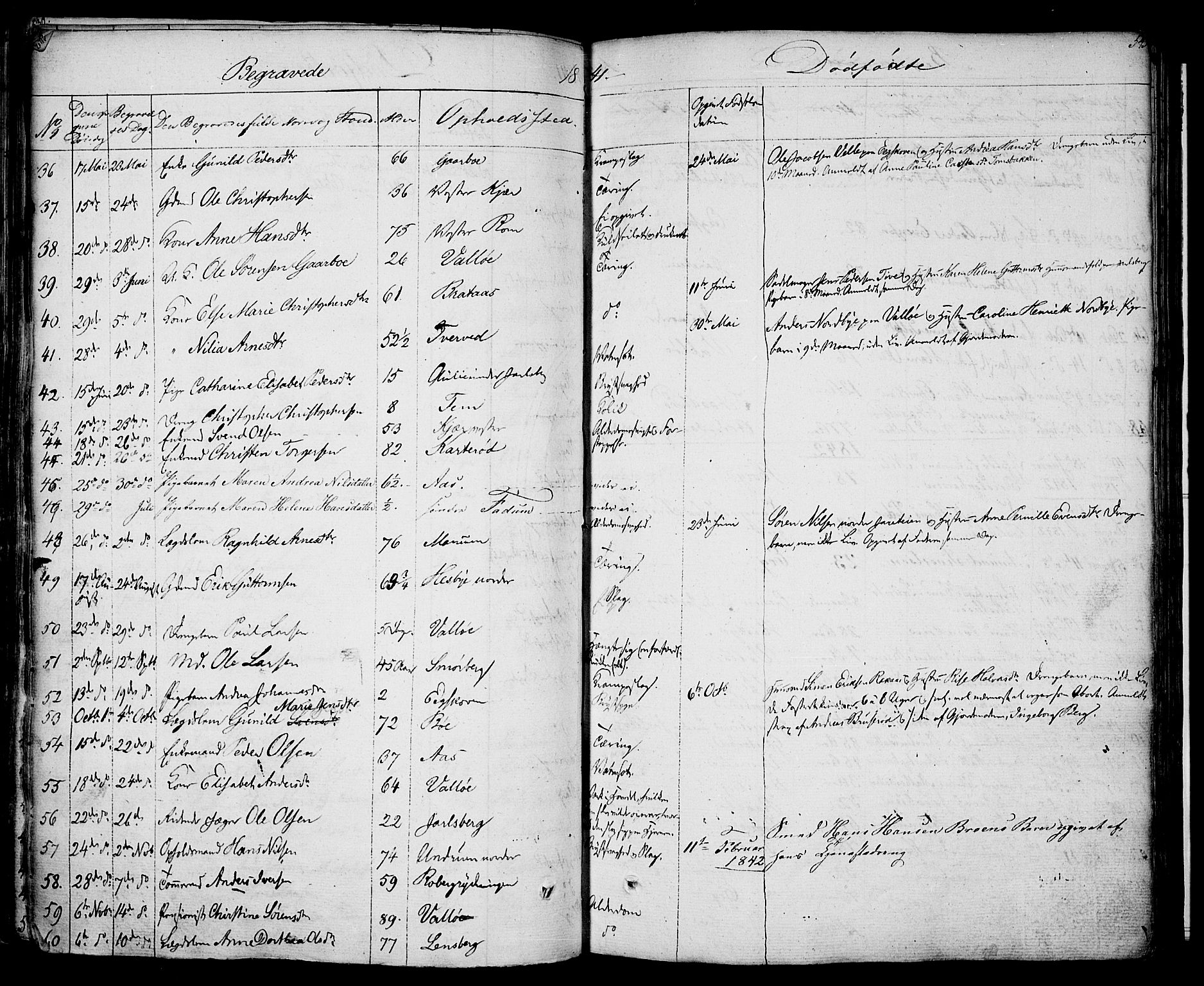 Sem kirkebøker, AV/SAKO-A-5/F/Fa/L0005: Parish register (official) no. I 5, 1825-1842, p. 544-545