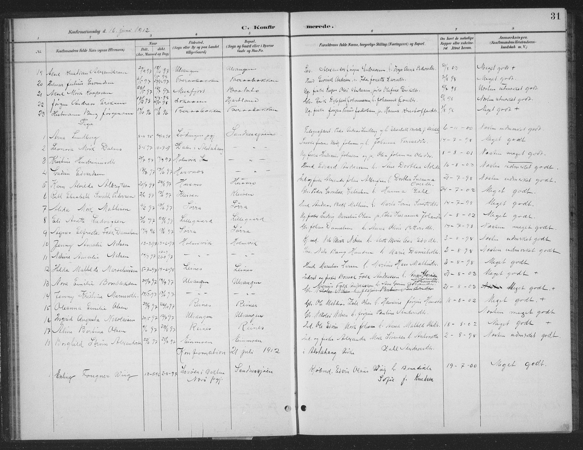 Ministerialprotokoller, klokkerbøker og fødselsregistre - Nordland, AV/SAT-A-1459/831/L0479: Parish register (copy) no. 831C06, 1897-1936, p. 31