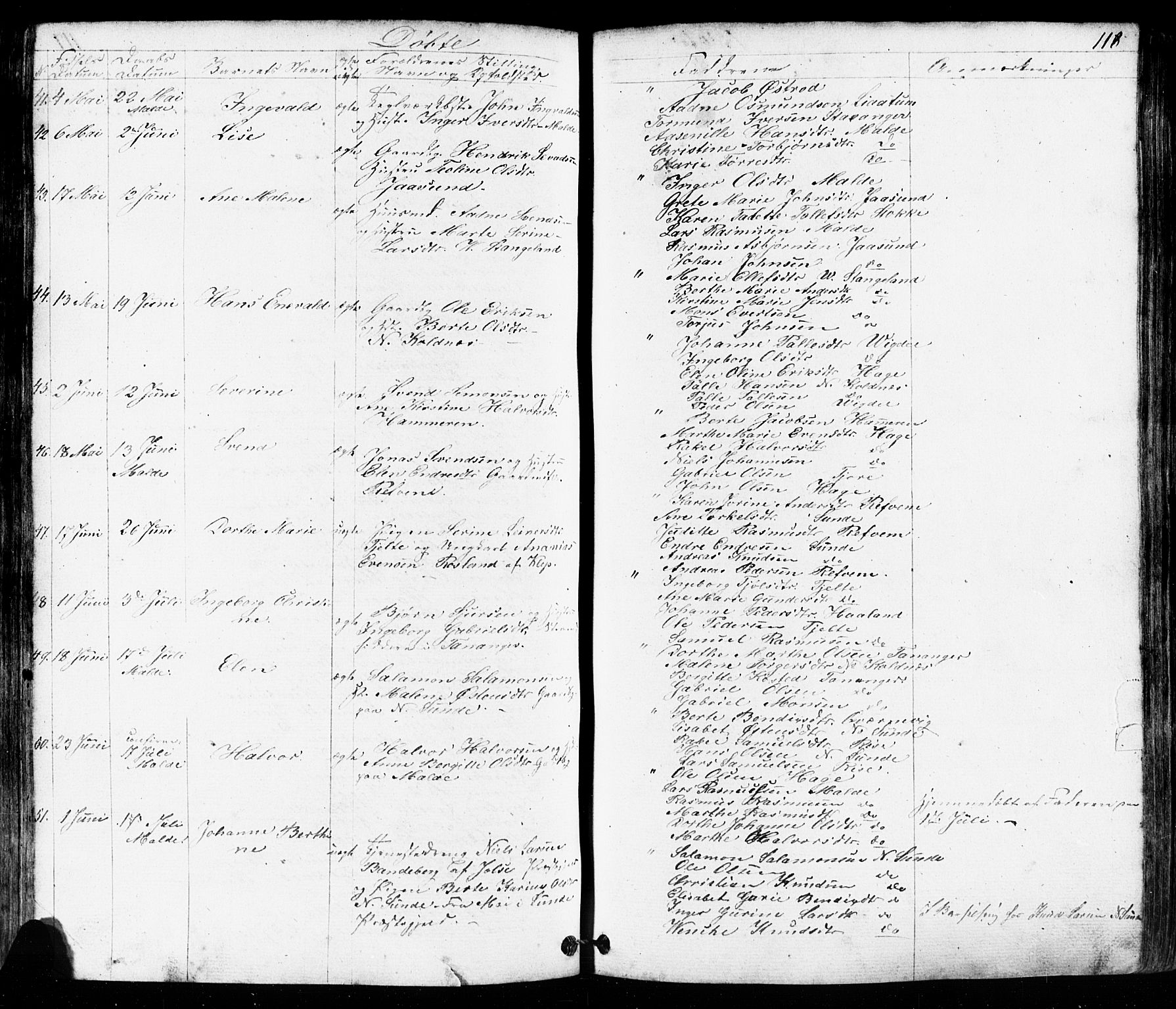 Håland sokneprestkontor, SAST/A-101802/001/30BB/L0002: Parish register (copy) no. B 2, 1845-1872, p. 118
