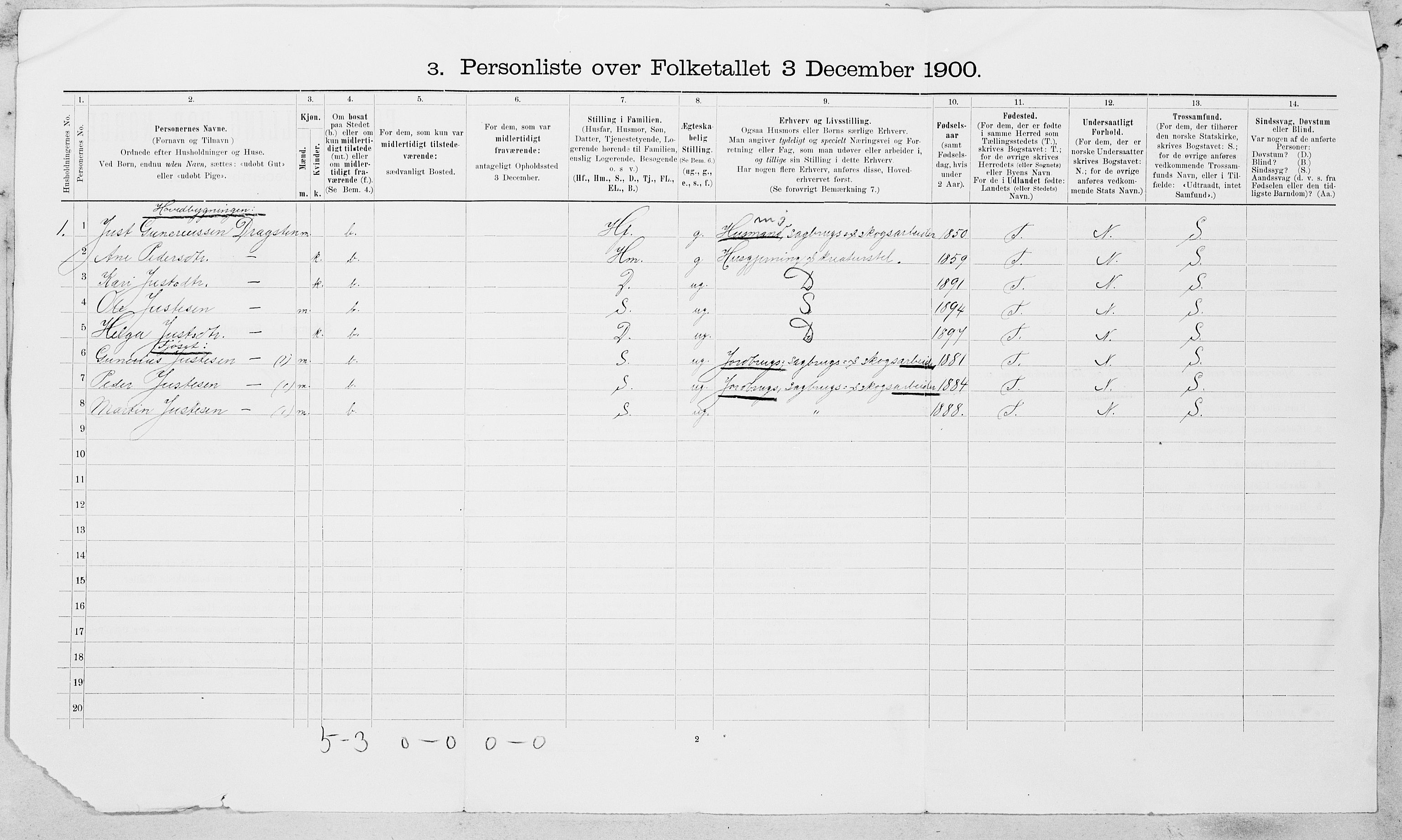 SAT, 1900 census for Selbu, 1900, p. 43