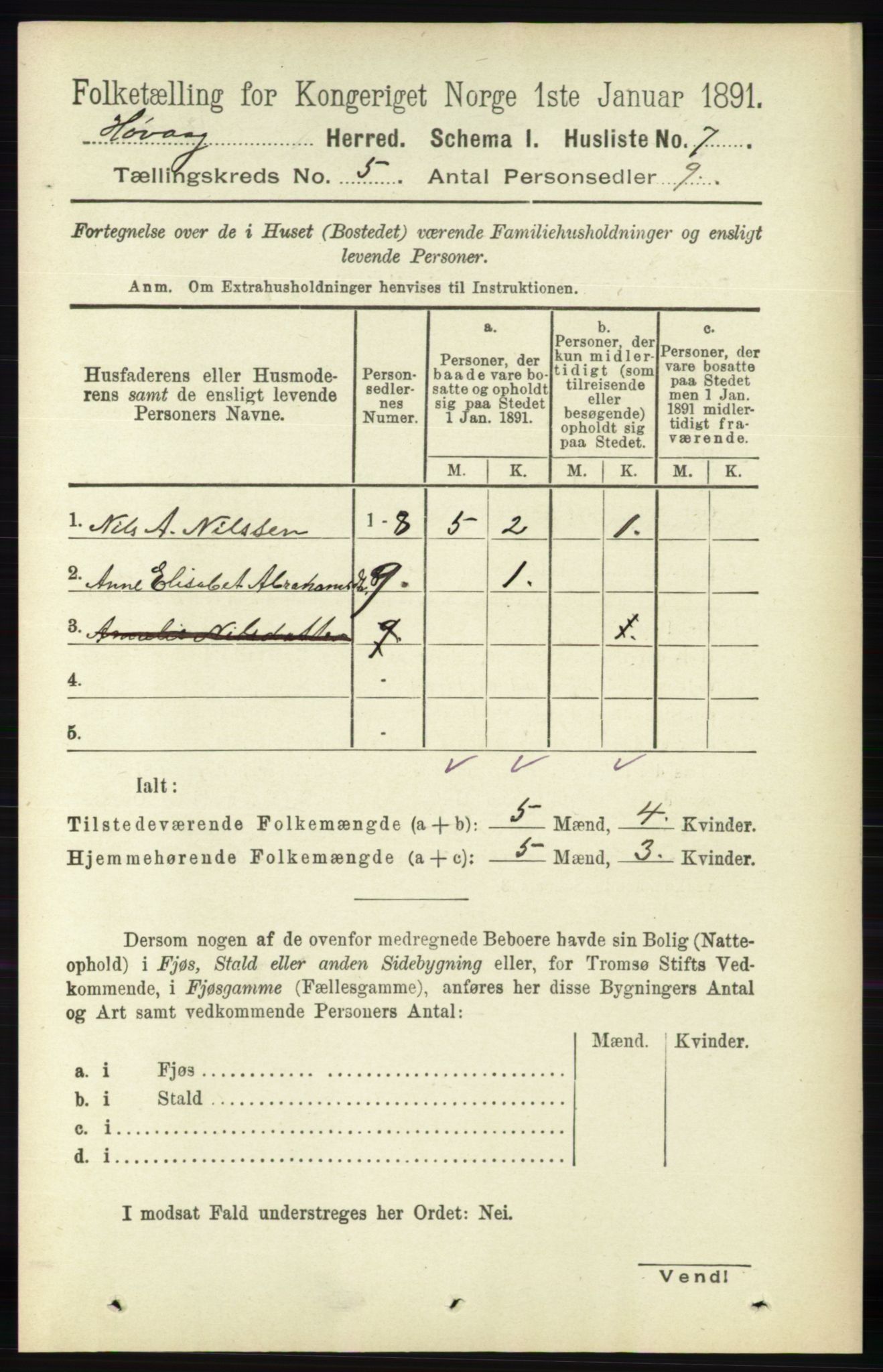 RA, 1891 census for 0927 Høvåg, 1891, p. 1792