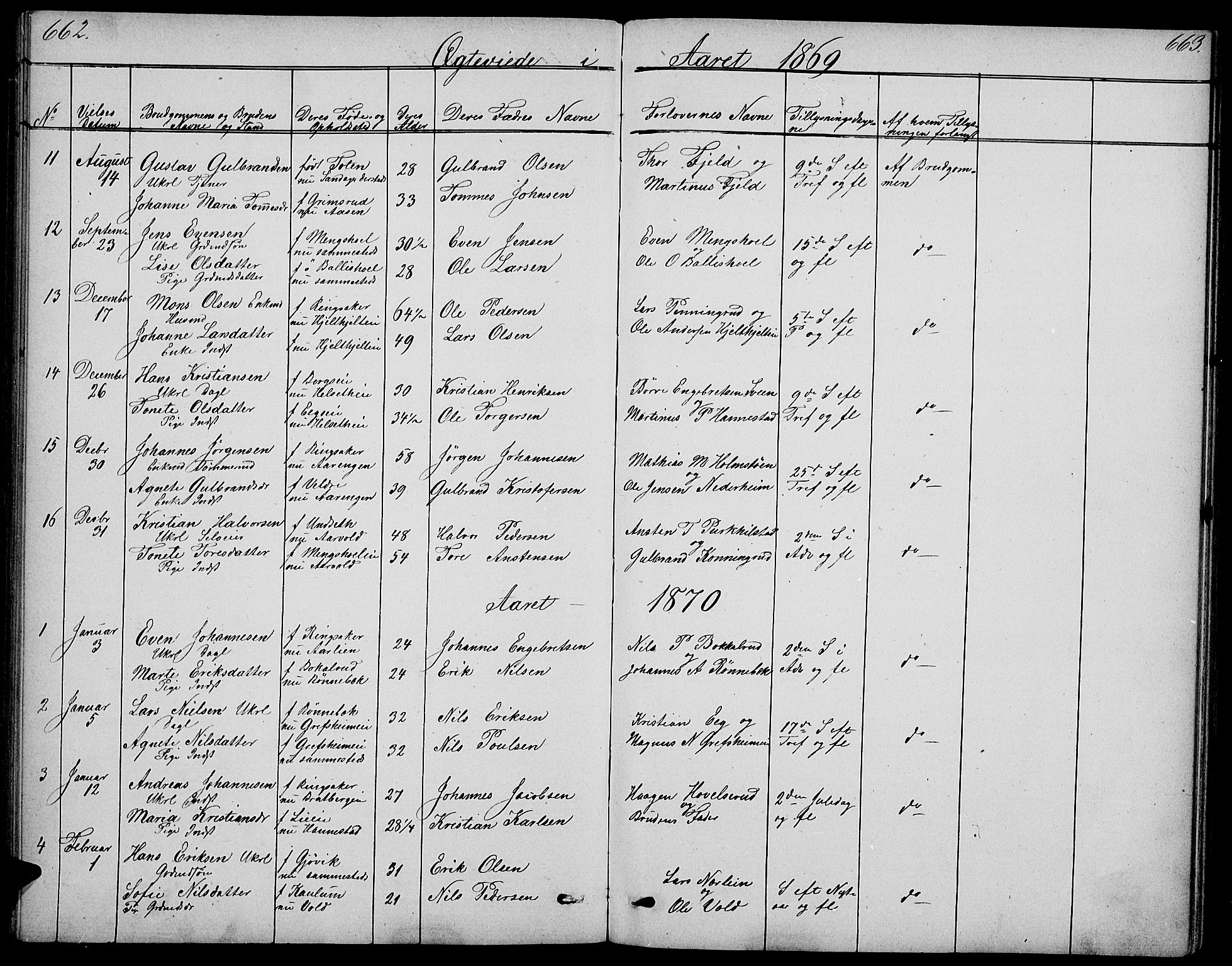 Nes prestekontor, Hedmark, AV/SAH-PREST-020/L/La/L0005: Parish register (copy) no. 5, 1852-1889, p. 662-663