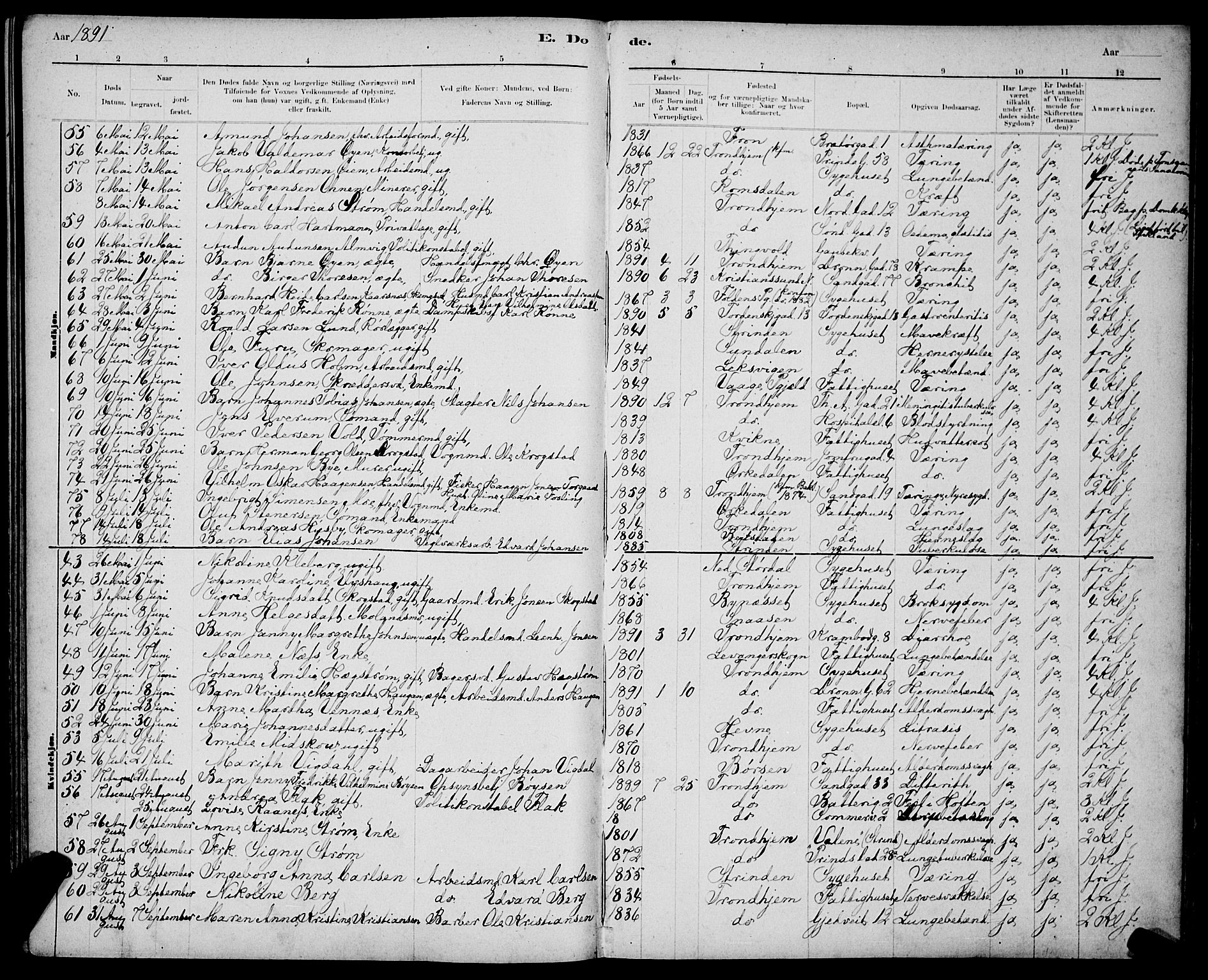 Ministerialprotokoller, klokkerbøker og fødselsregistre - Sør-Trøndelag, AV/SAT-A-1456/602/L0143: Parish register (copy) no. 602C11, 1878-1902