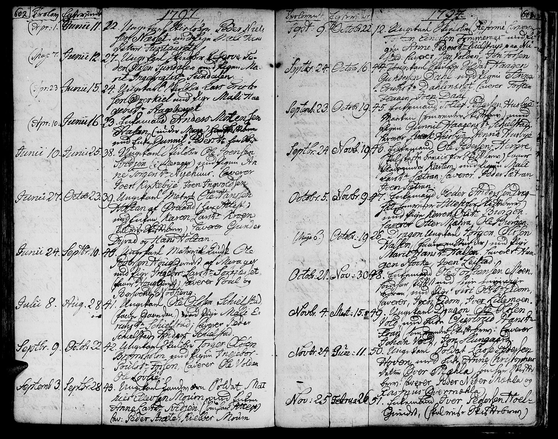 Ministerialprotokoller, klokkerbøker og fødselsregistre - Nord-Trøndelag, SAT/A-1458/709/L0060: Parish register (official) no. 709A07, 1797-1815, p. 602-603