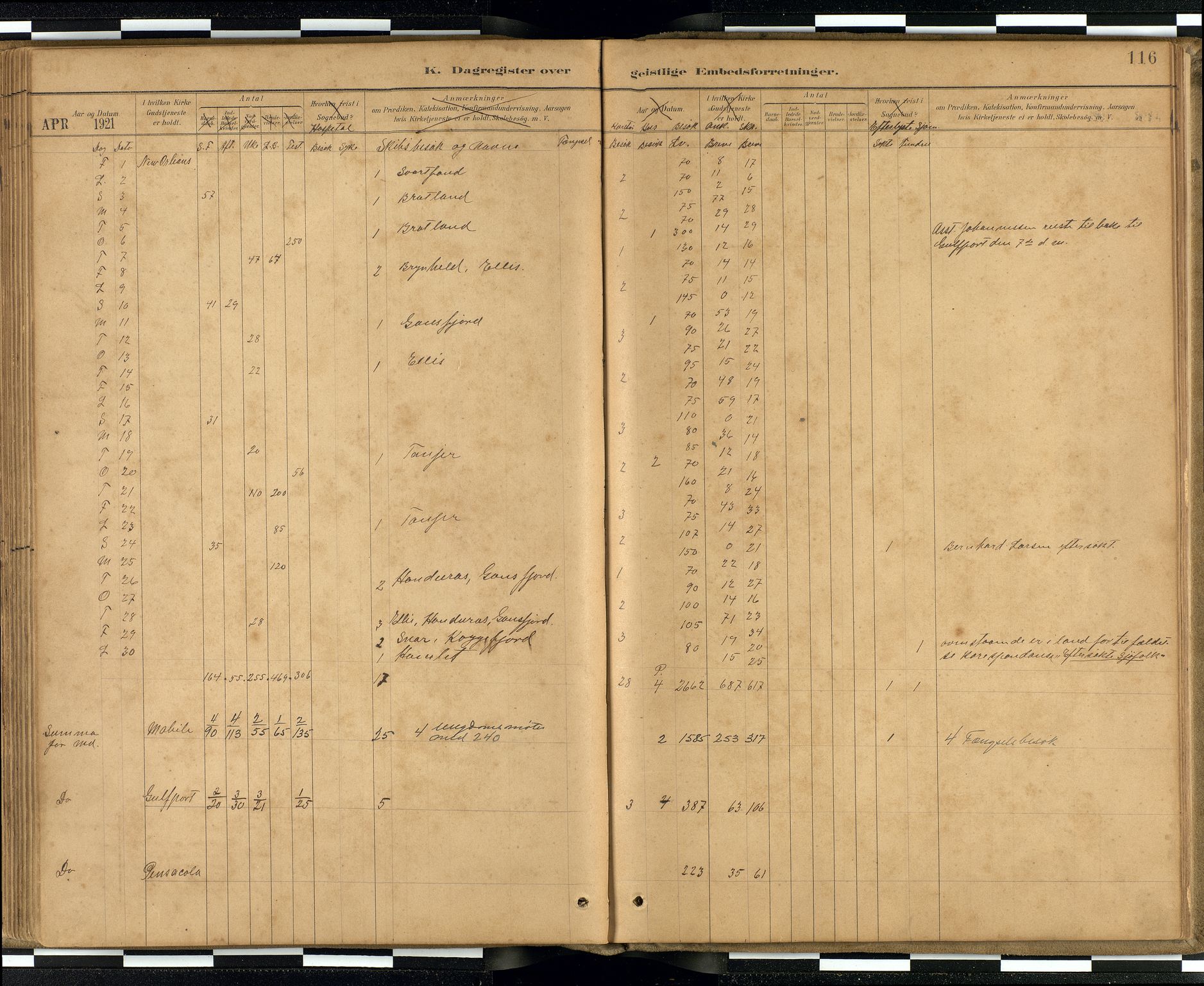 Den norske sjømannsmisjon i utlandet / Quebec (Canada) samt Pensacola--Savannah-Mobile-New Orleans-Gulfport (Gulfhamnene i USA), SAB/SAB/PA-0114/H/Ha/L0001: Parish register (official) no. A 1, 1887-1924, p. 115b-116a