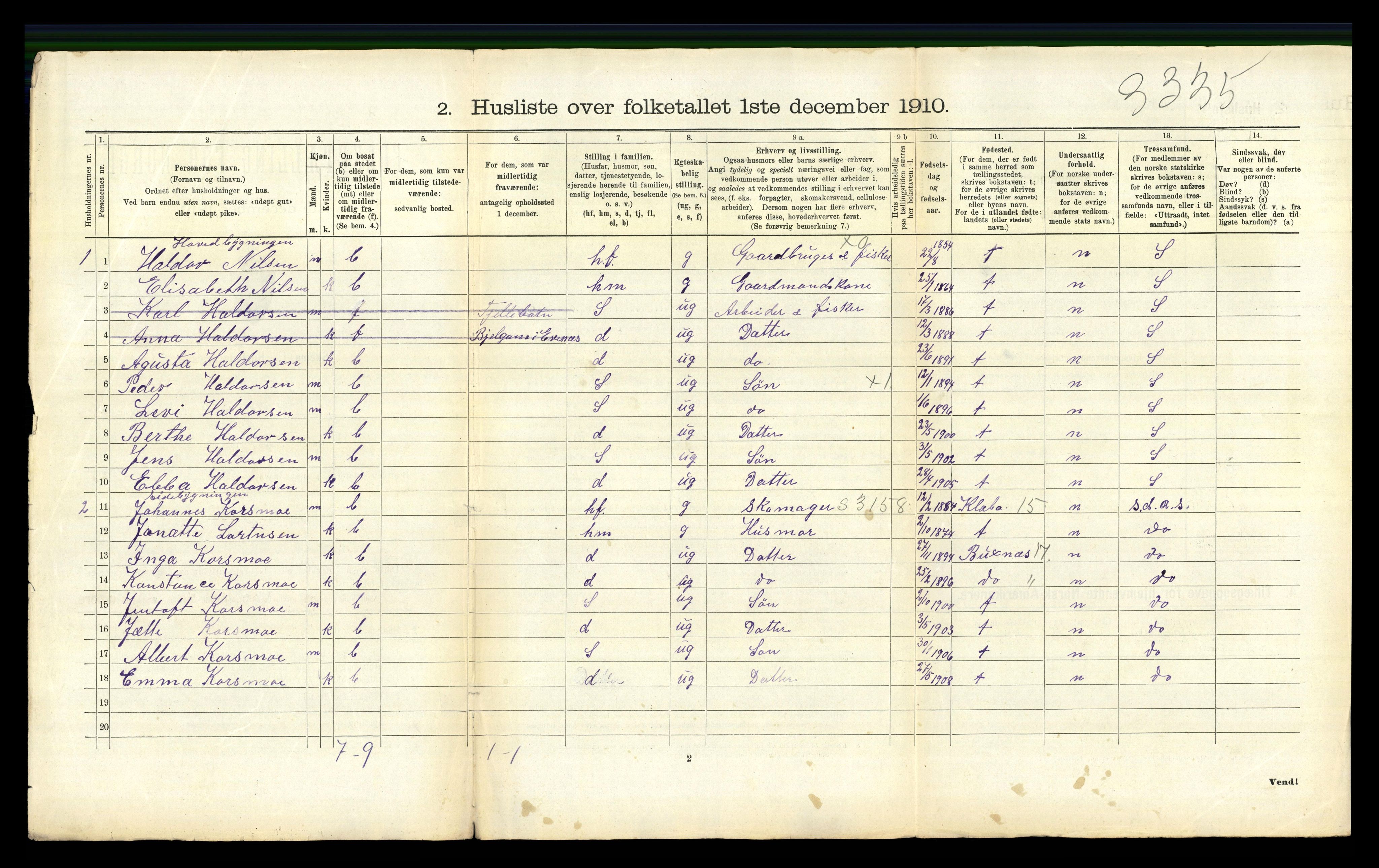 RA, 1910 census for Evenes, 1910, p. 364