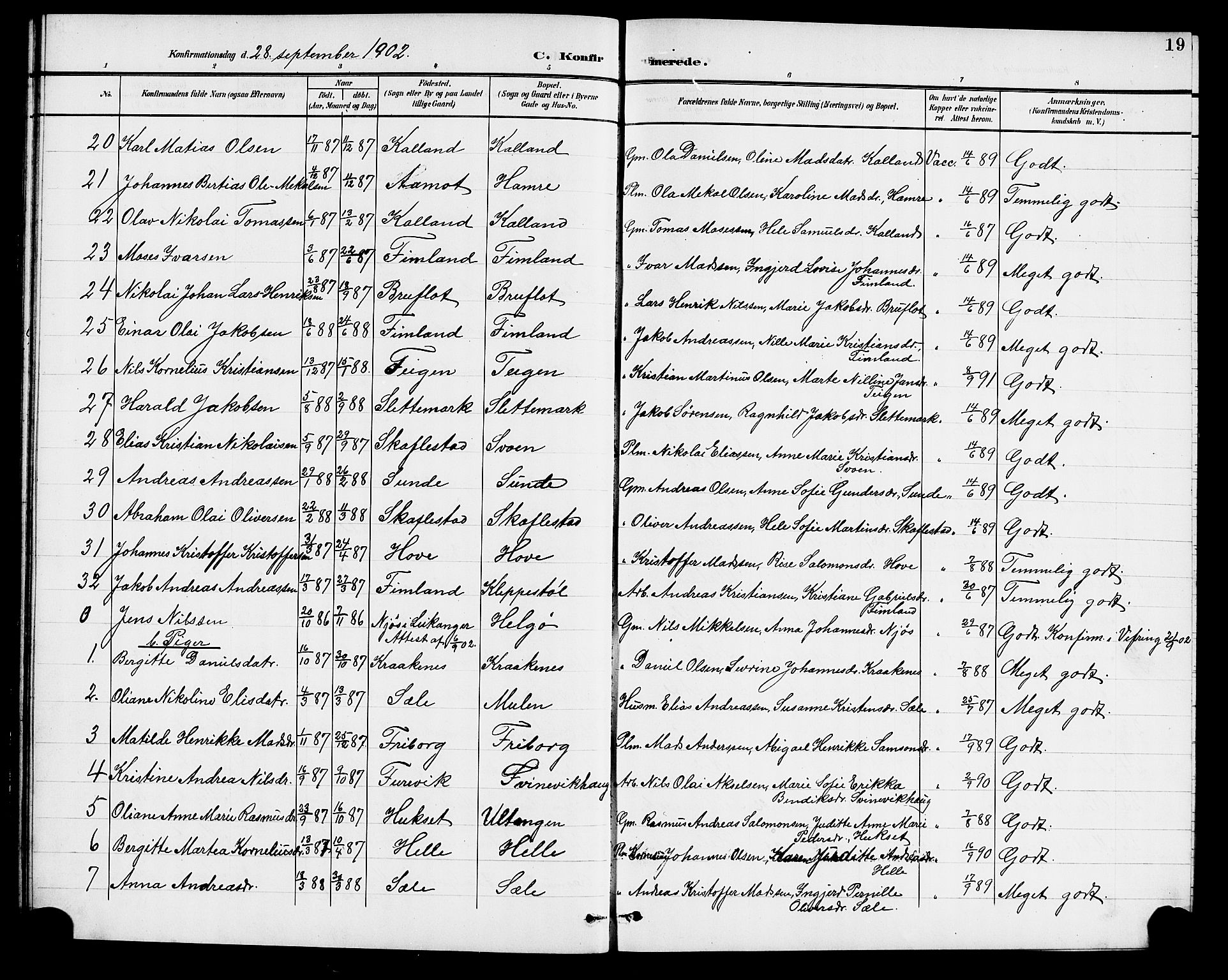 Førde sokneprestembete, SAB/A-79901/H/Hab/Habd/L0005: Parish register (copy) no. D 5, 1898-1911, p. 19