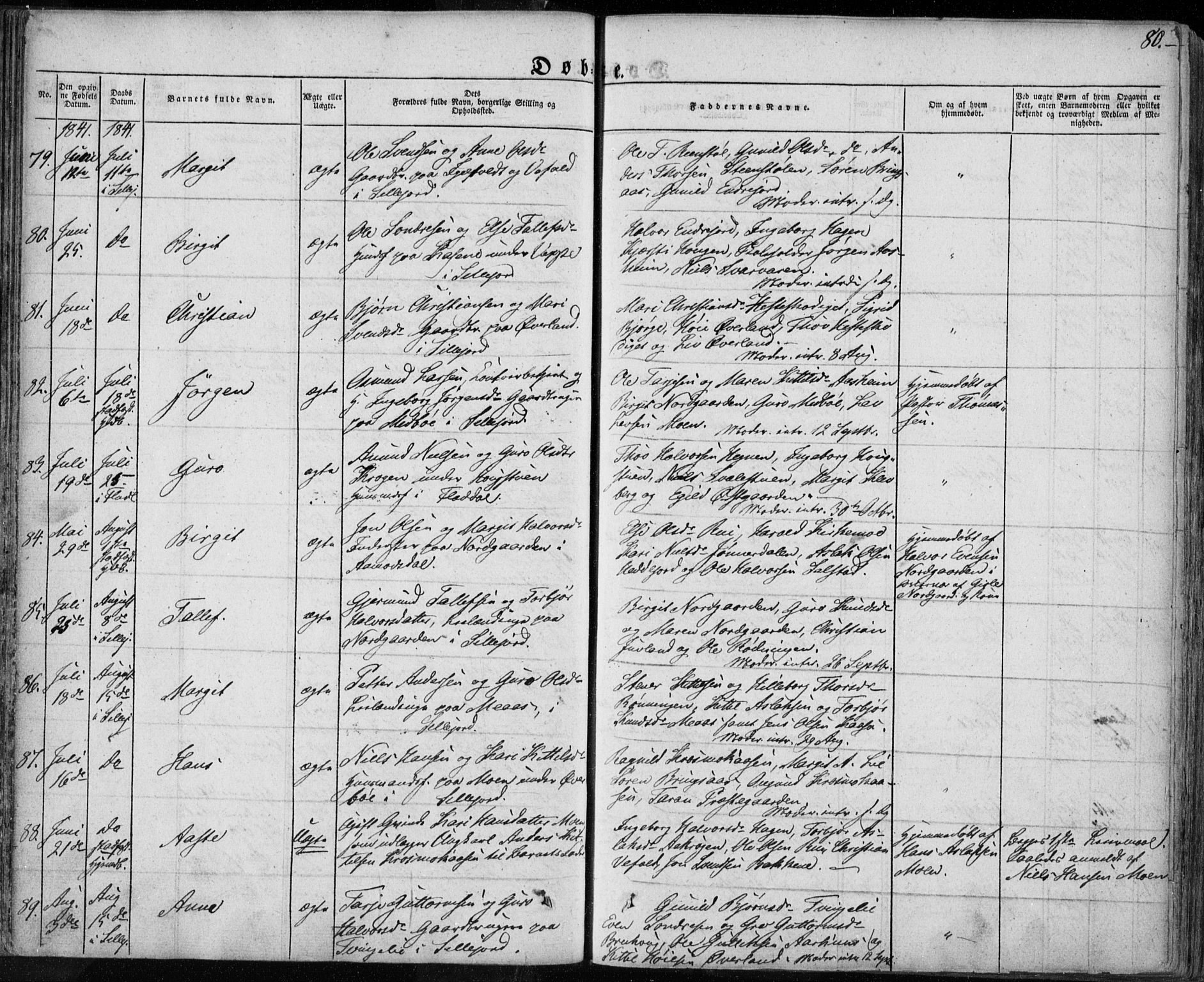 Seljord kirkebøker, AV/SAKO-A-20/F/Fa/L0011: Parish register (official) no. I 11, 1831-1849, p. 80