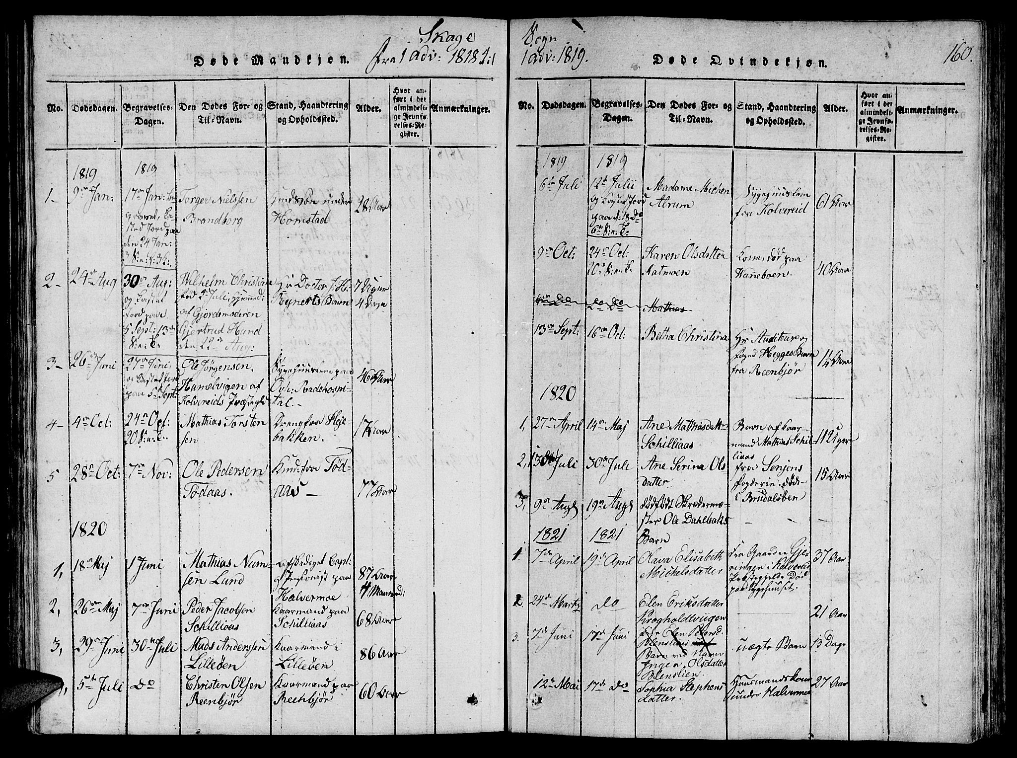 Ministerialprotokoller, klokkerbøker og fødselsregistre - Nord-Trøndelag, SAT/A-1458/764/L0546: Parish register (official) no. 764A06 /4, 1817-1823, p. 160