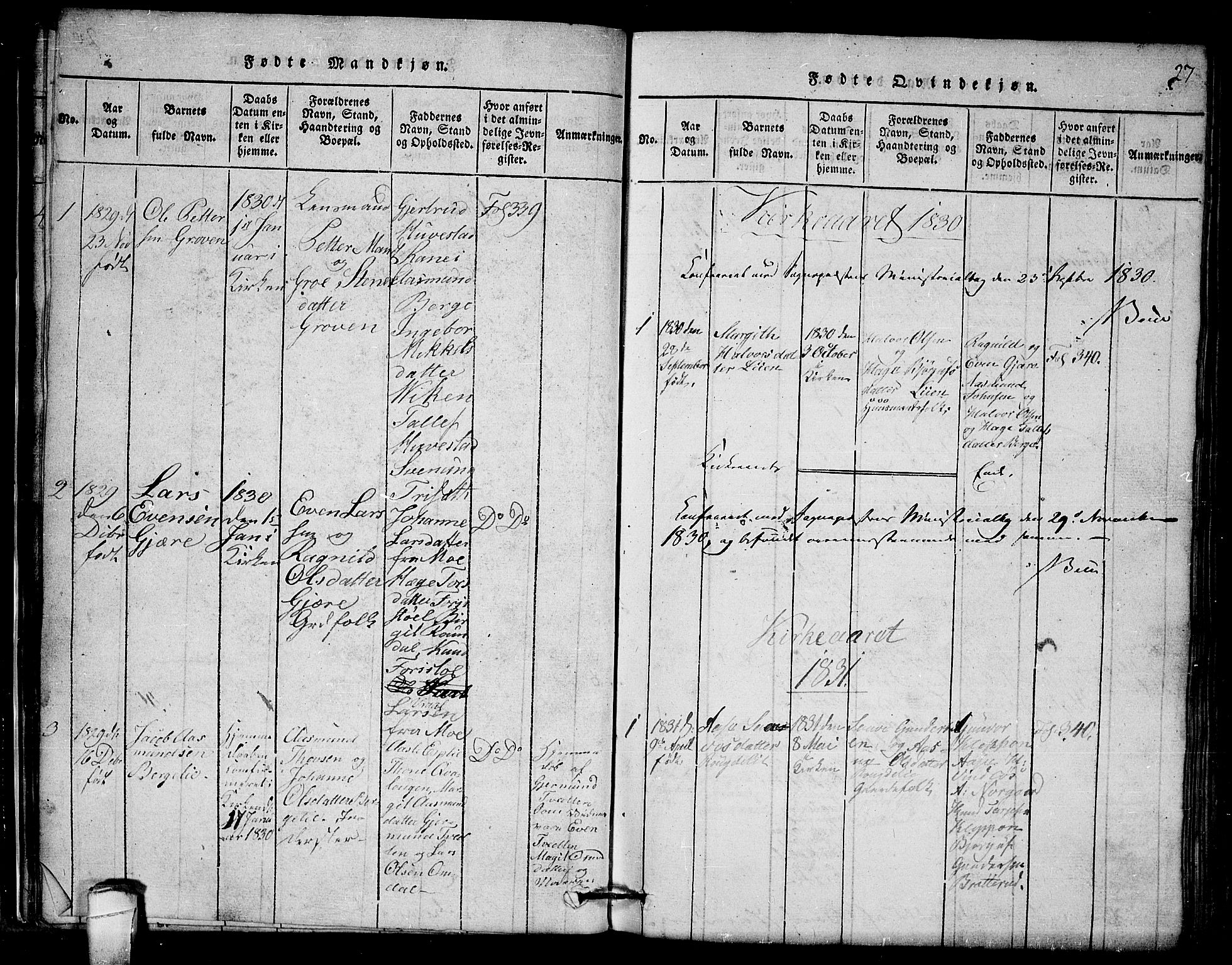 Lårdal kirkebøker, SAKO/A-284/G/Gb/L0001: Parish register (copy) no. II 1, 1815-1865, p. 27