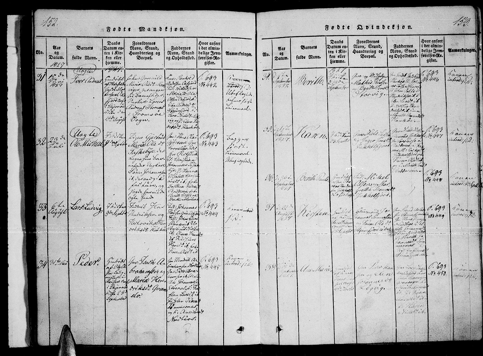 Skjervøy sokneprestkontor, AV/SATØ-S-1300/H/Ha/Haa/L0004kirke: Parish register (official) no. 4, 1820-1838, p. 152-153