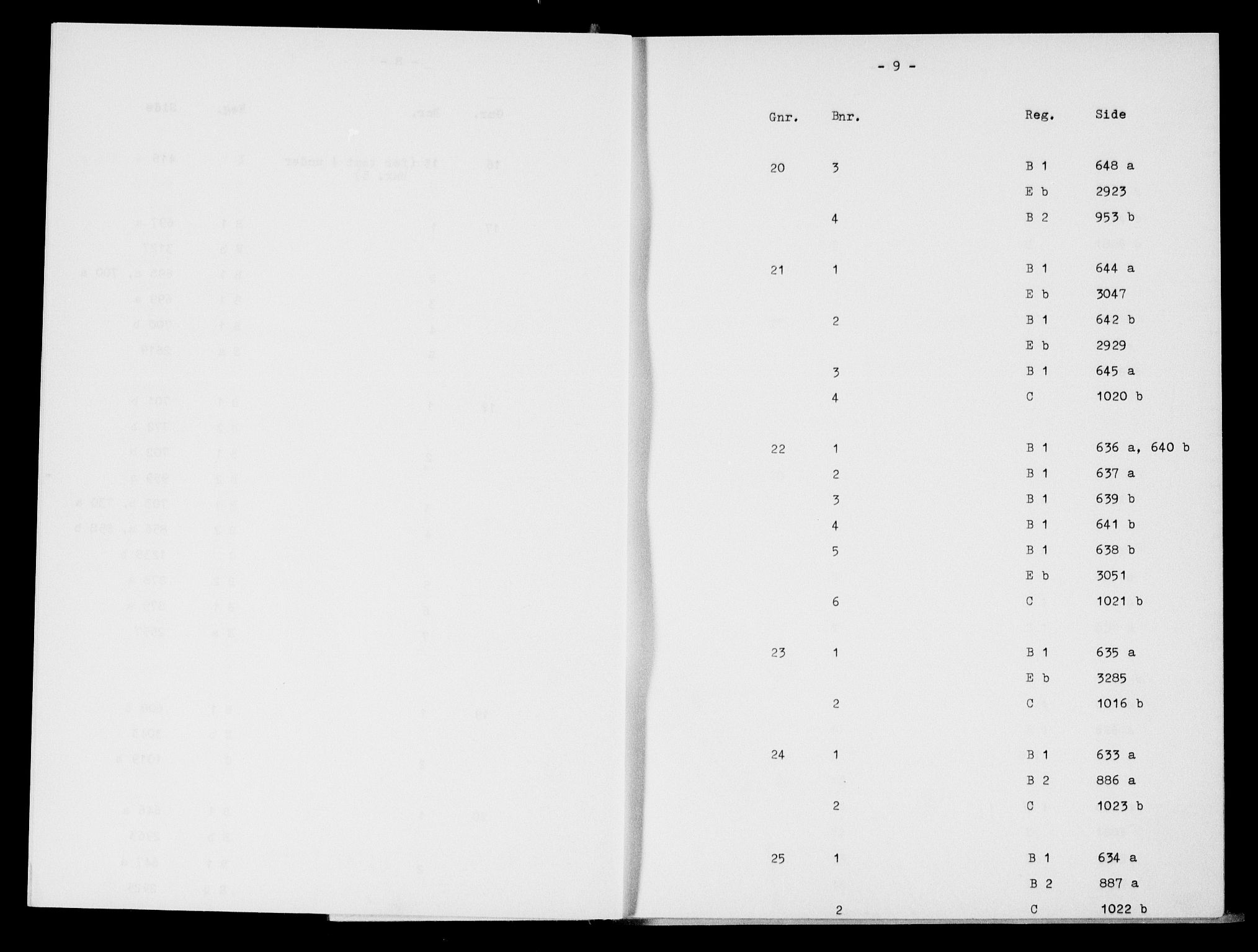 Tune sorenskriveri, AV/SAO-A-10470/G/Ga/Gaa/Gaaa/L0001: Mortgage register no. 1, p. 9