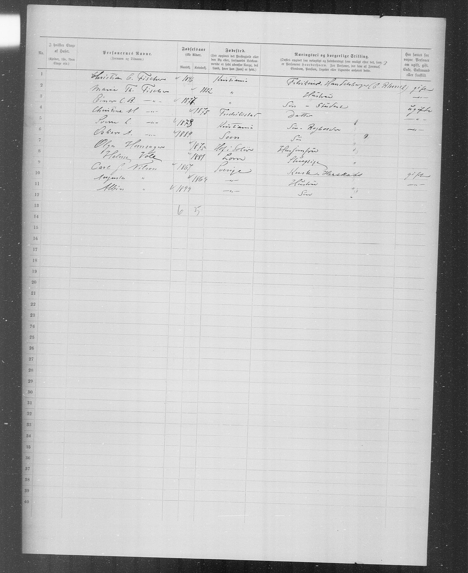 OBA, Municipal Census 1899 for Kristiania, 1899, p. 3531