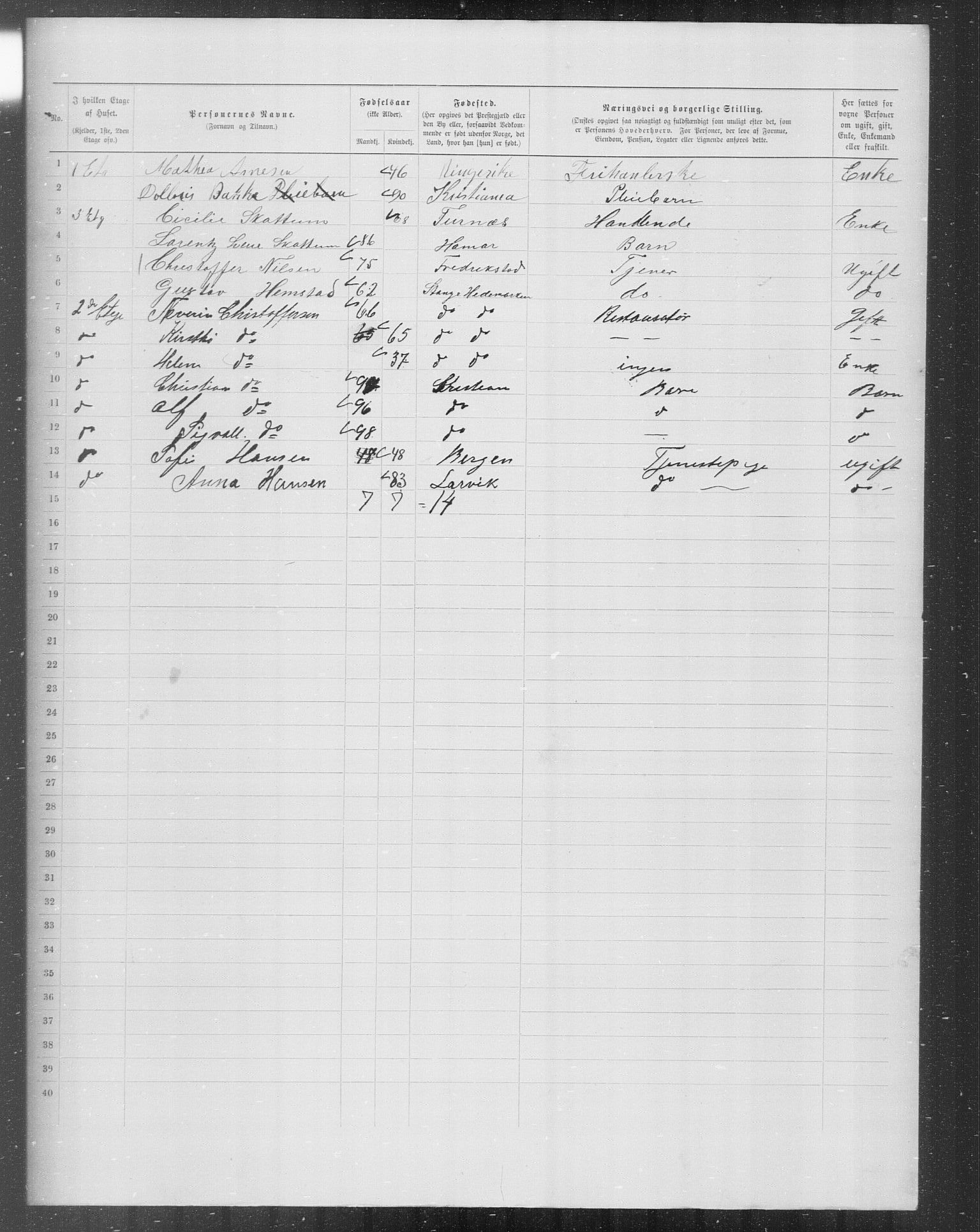 OBA, Municipal Census 1899 for Kristiania, 1899, p. 6809