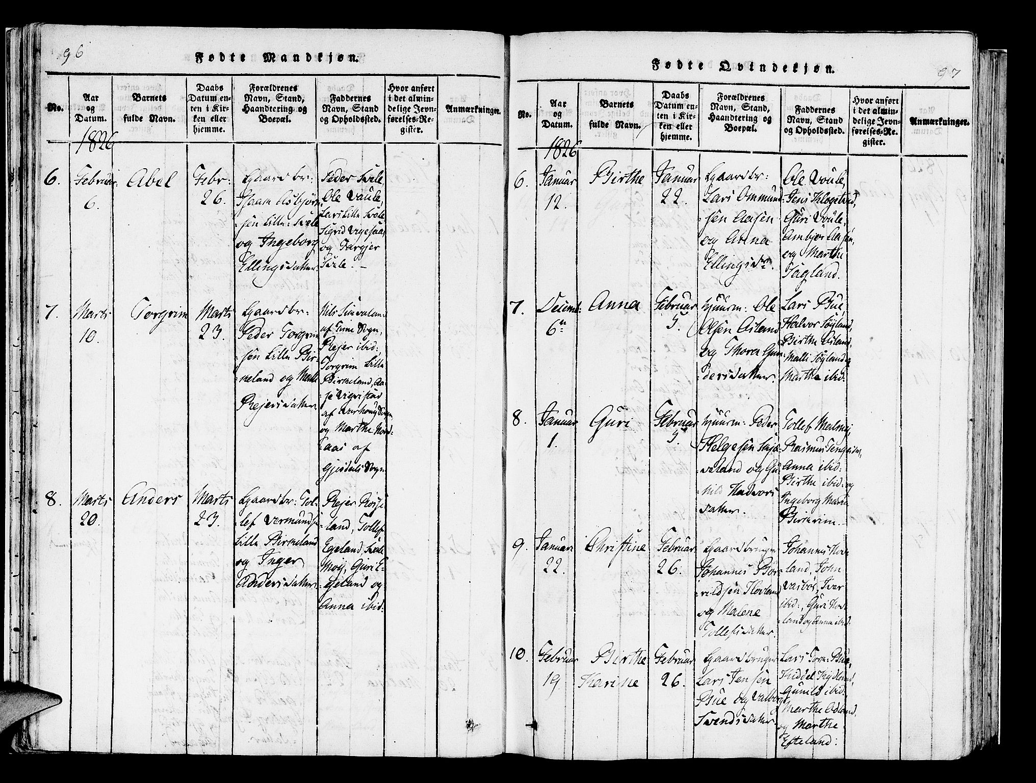 Helleland sokneprestkontor, AV/SAST-A-101810: Parish register (official) no. A 5, 1815-1834, p. 96-97