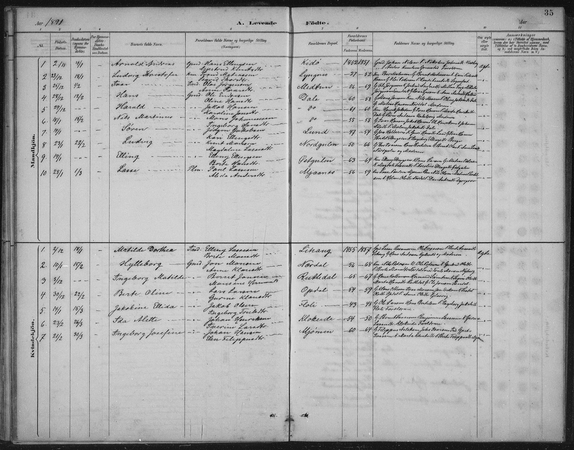 Gulen sokneprestembete, SAB/A-80201/H/Hab/Habb/L0003: Parish register (copy) no. B 3, 1884-1907, p. 35