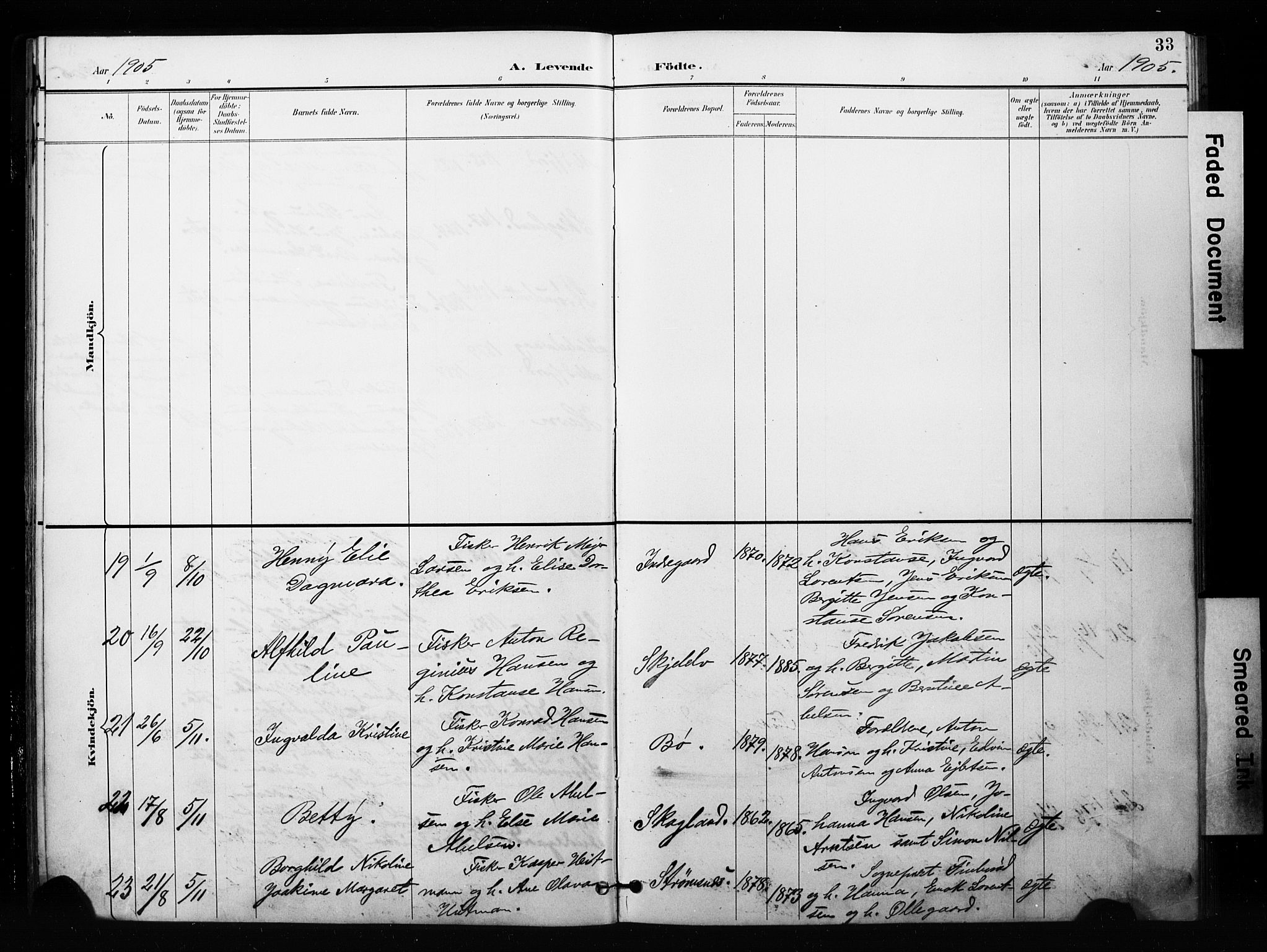Berg sokneprestkontor, SATØ/S-1318/G/Ga/Gaa/L0005kirke: Parish register (official) no. 5, 1894-1905, p. 33