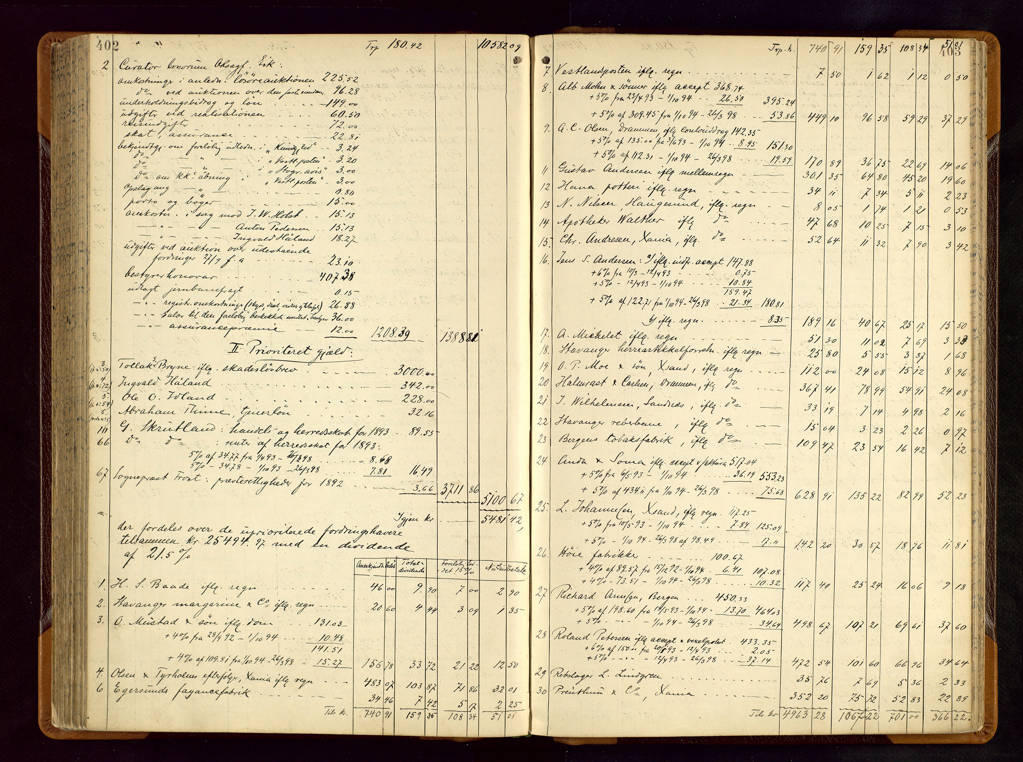 Jæren sorenskriveri, AV/SAST-A-100310/01/5/50/50BB/L0005: SKIFTEUTLODNINGSPROTOKOLL, 1893-1900, p. 402-403