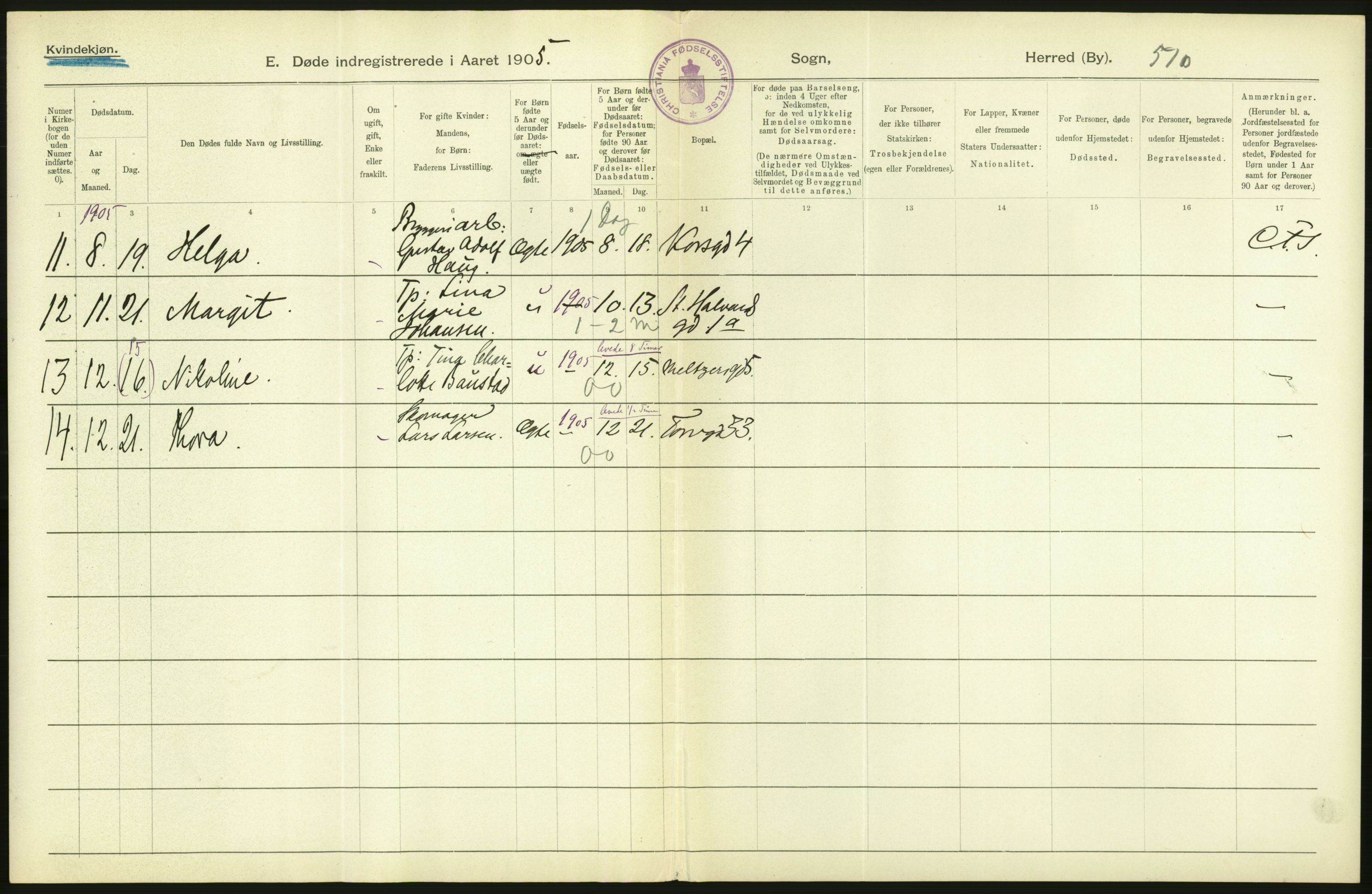 Statistisk sentralbyrå, Sosiodemografiske emner, Befolkning, RA/S-2228/D/Df/Dfa/Dfac/L0007a: Kristiania: Døde, dødfødte., 1905, p. 336