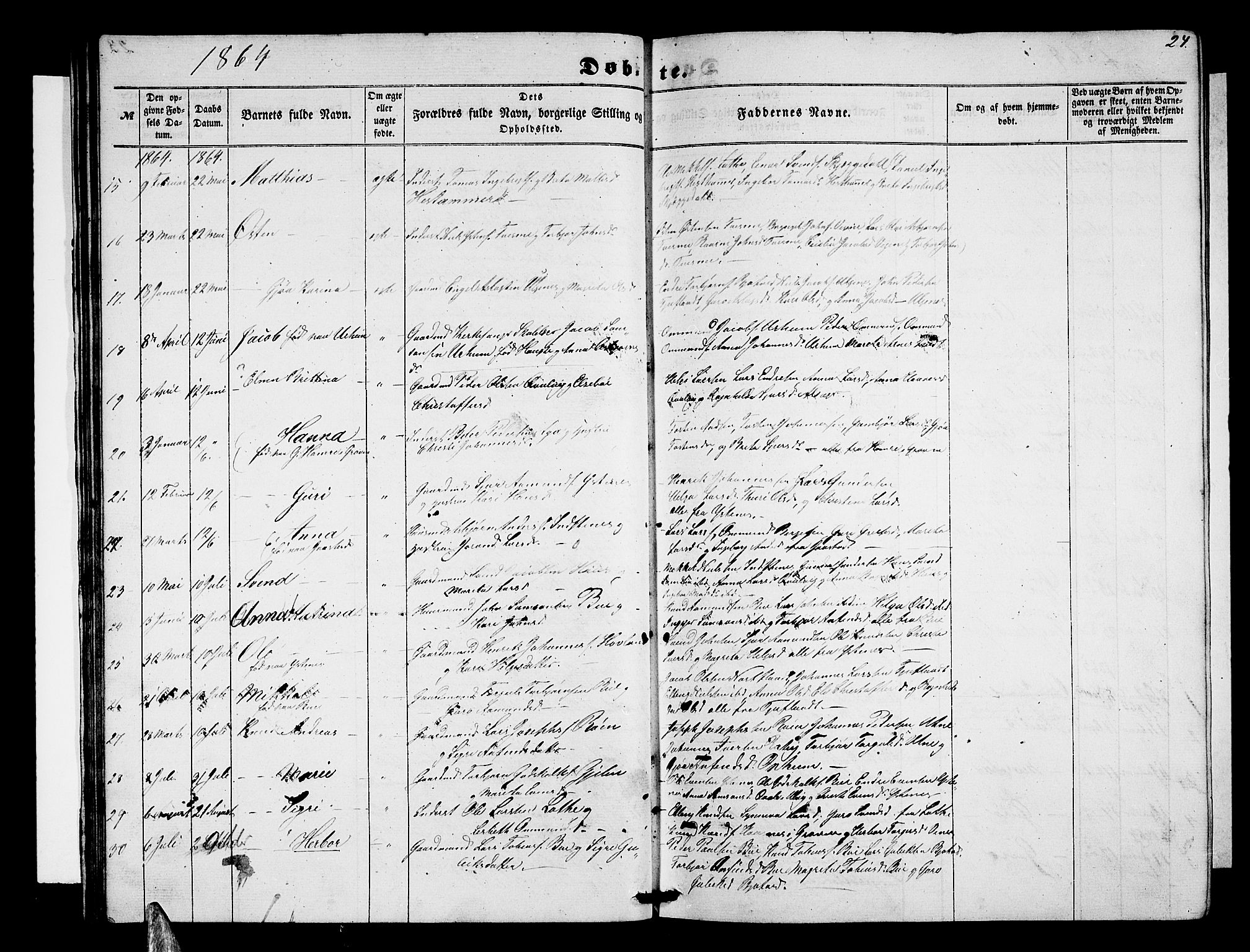 Ullensvang sokneprestembete, SAB/A-78701/H/Hab: Parish register (copy) no. E 6, 1857-1886, p. 24