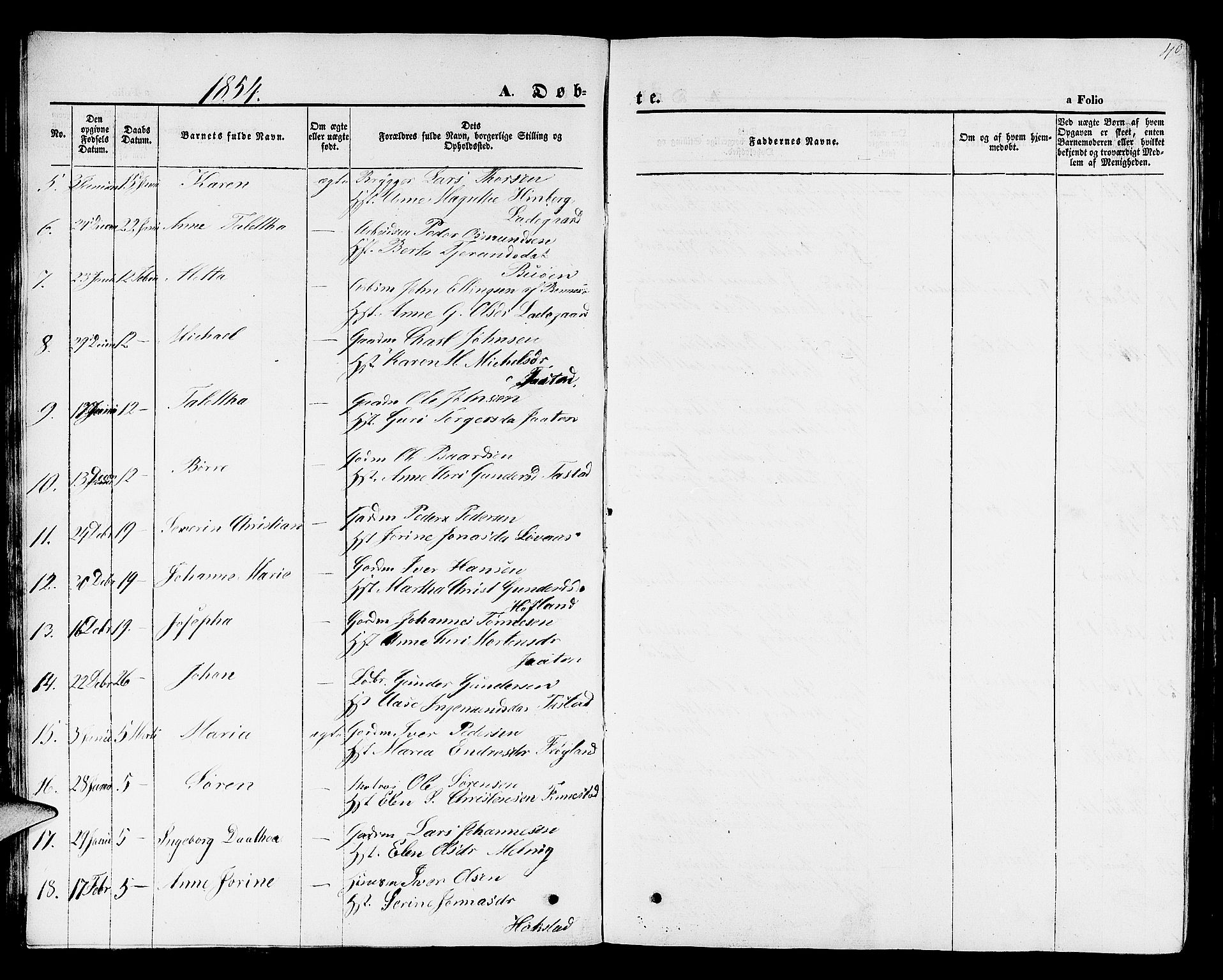 Hetland sokneprestkontor, SAST/A-101826/30/30BB/L0001: Parish register (copy) no. B 1, 1850-1868, p. 40