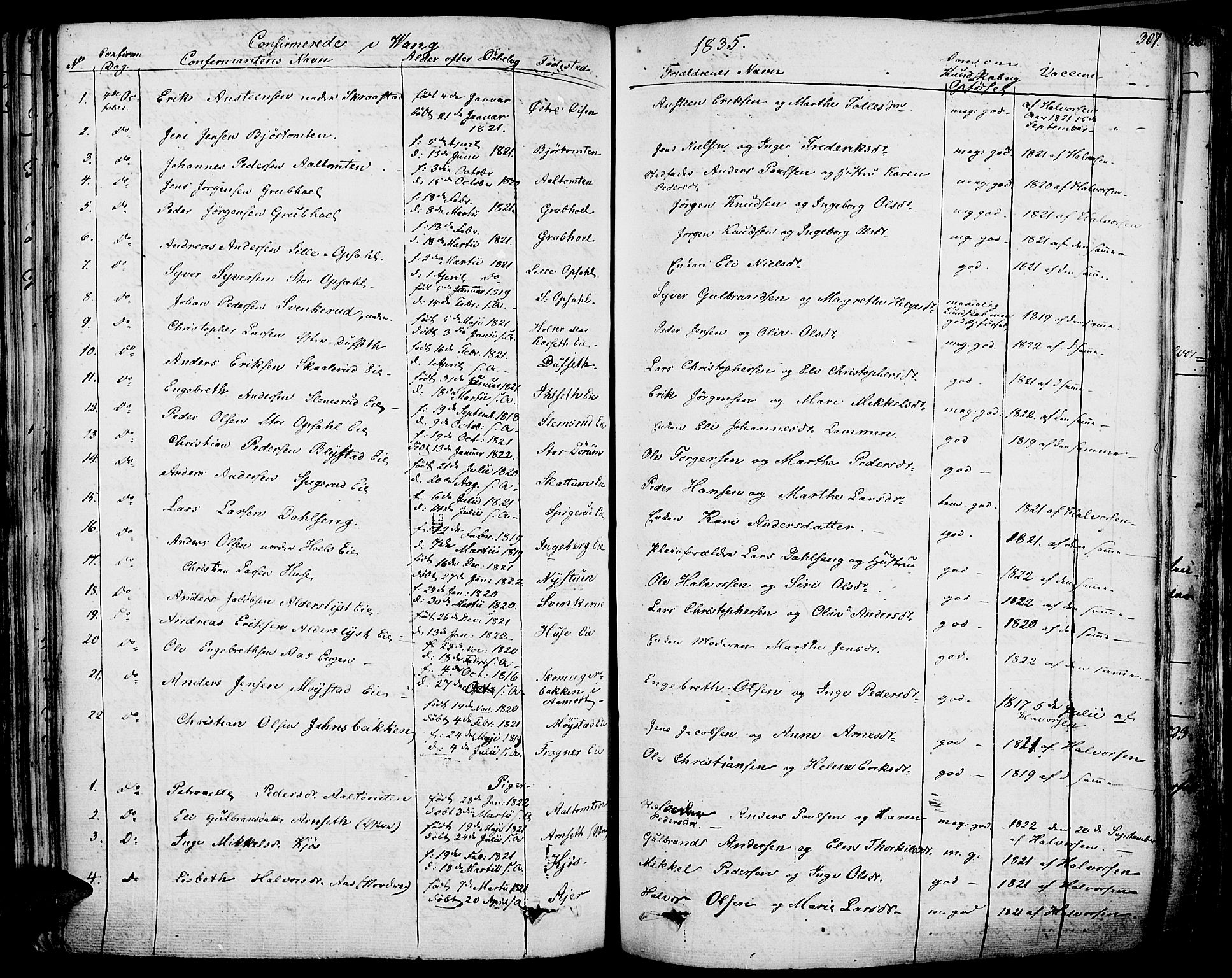 Vang prestekontor, Hedmark, AV/SAH-PREST-008/H/Ha/Haa/L0009: Parish register (official) no. 9, 1826-1841, p. 307