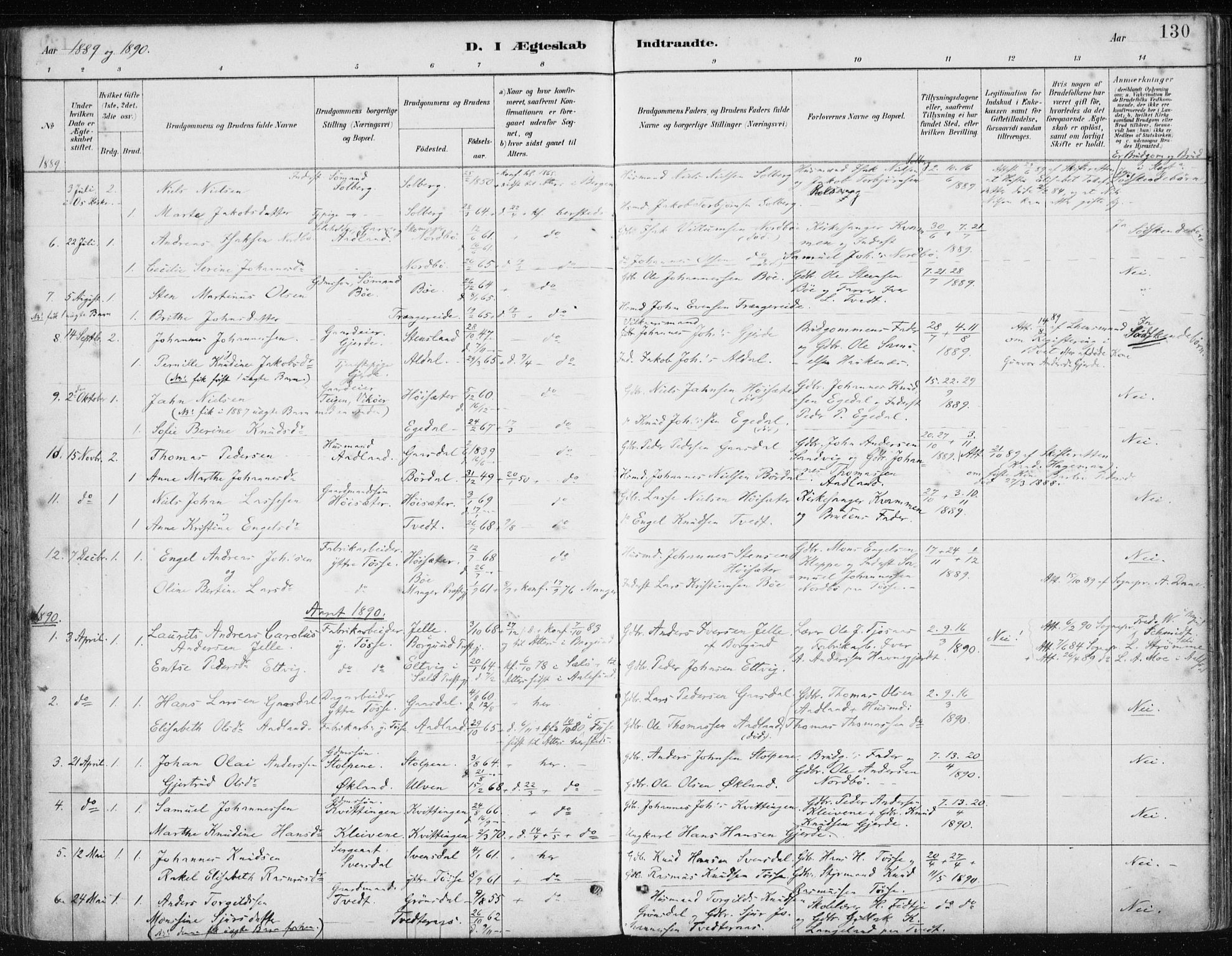 Samnanger Sokneprestembete, AV/SAB-A-77501/H/Haa: Parish register (official) no. A 1, 1885-1901, p. 130