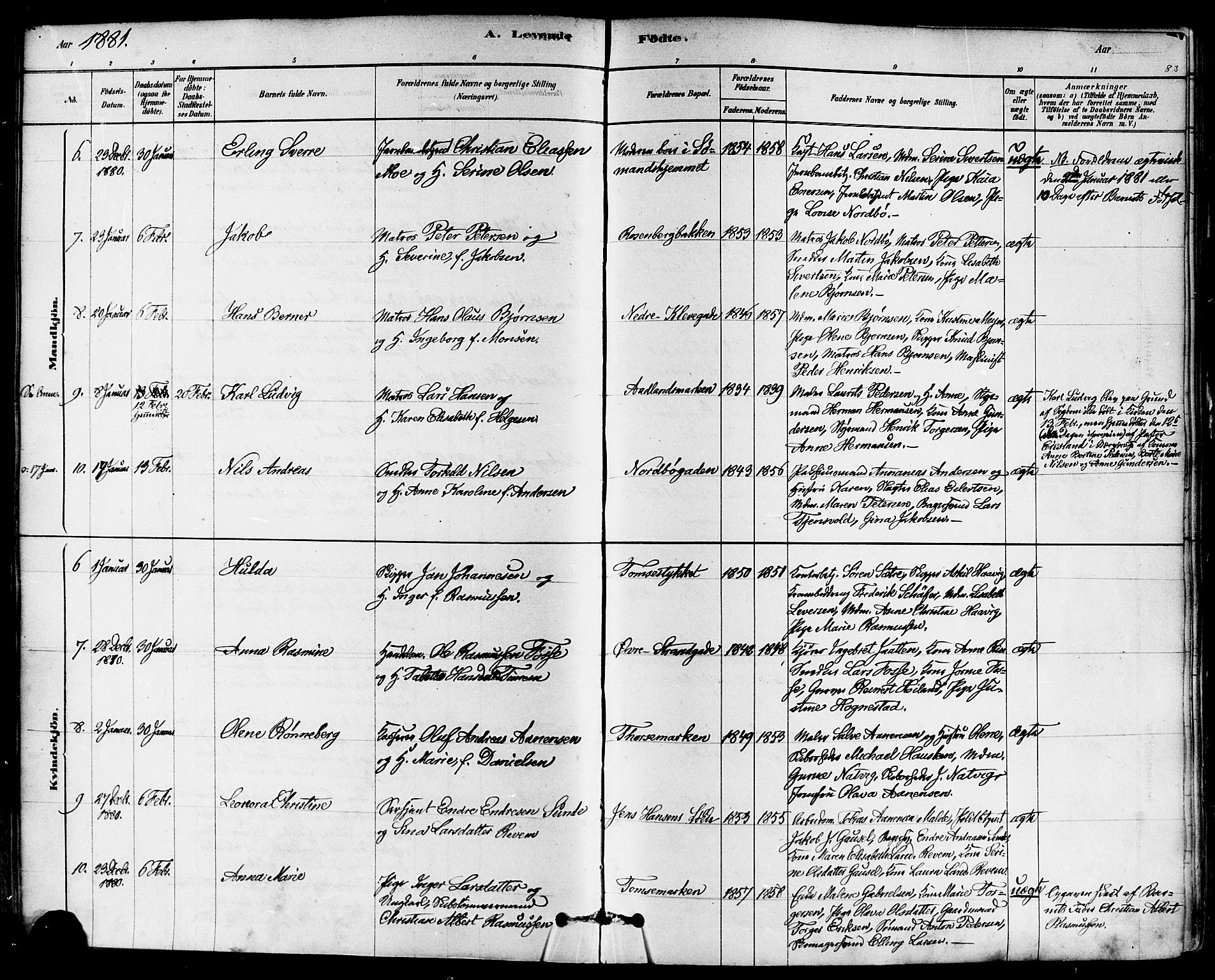 Domkirken sokneprestkontor, AV/SAST-A-101812/001/30/30BA/L0026: Parish register (official) no. A 25, 1878-1889, p. 83