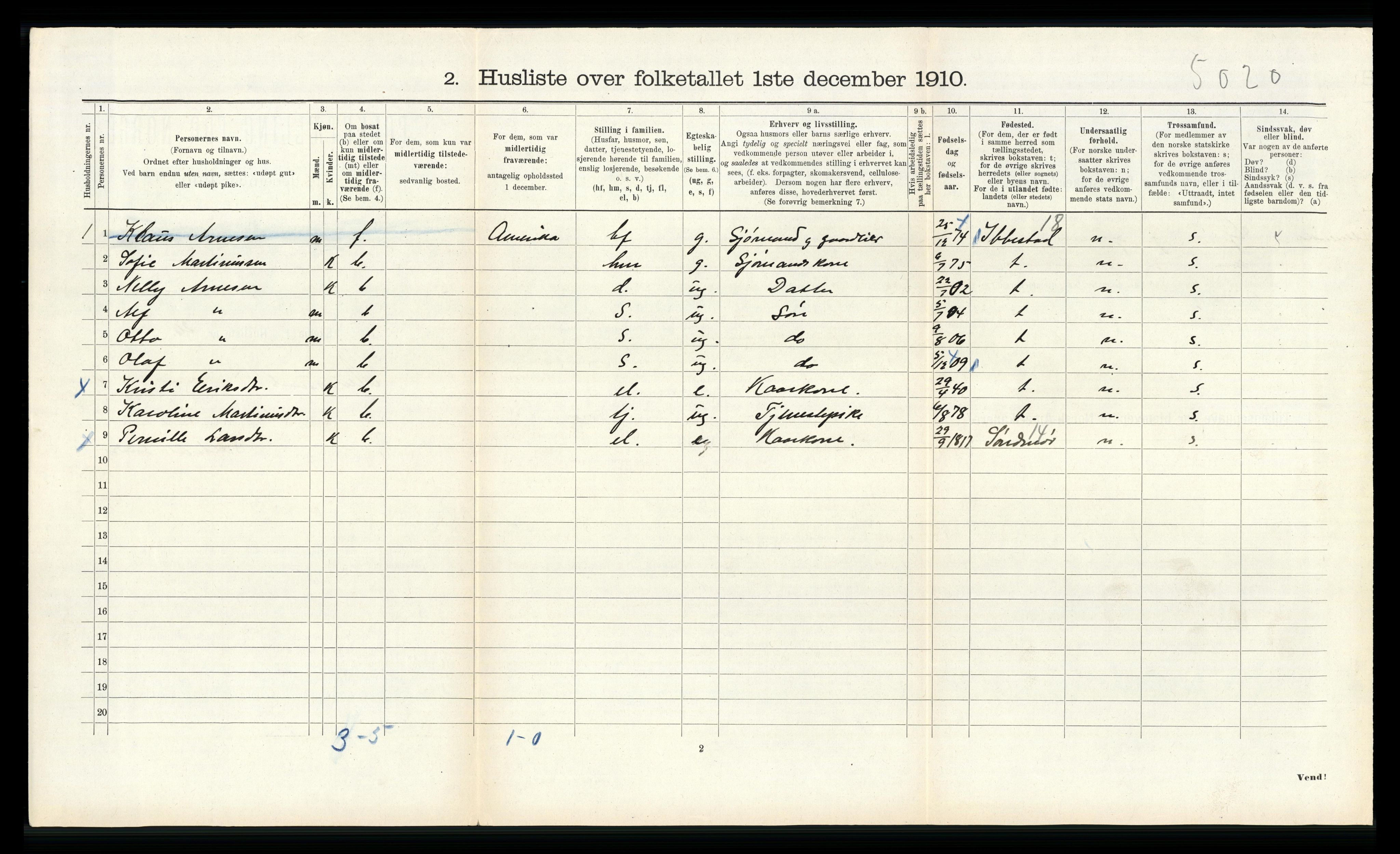 RA, 1910 census for Alversund, 1910, p. 621