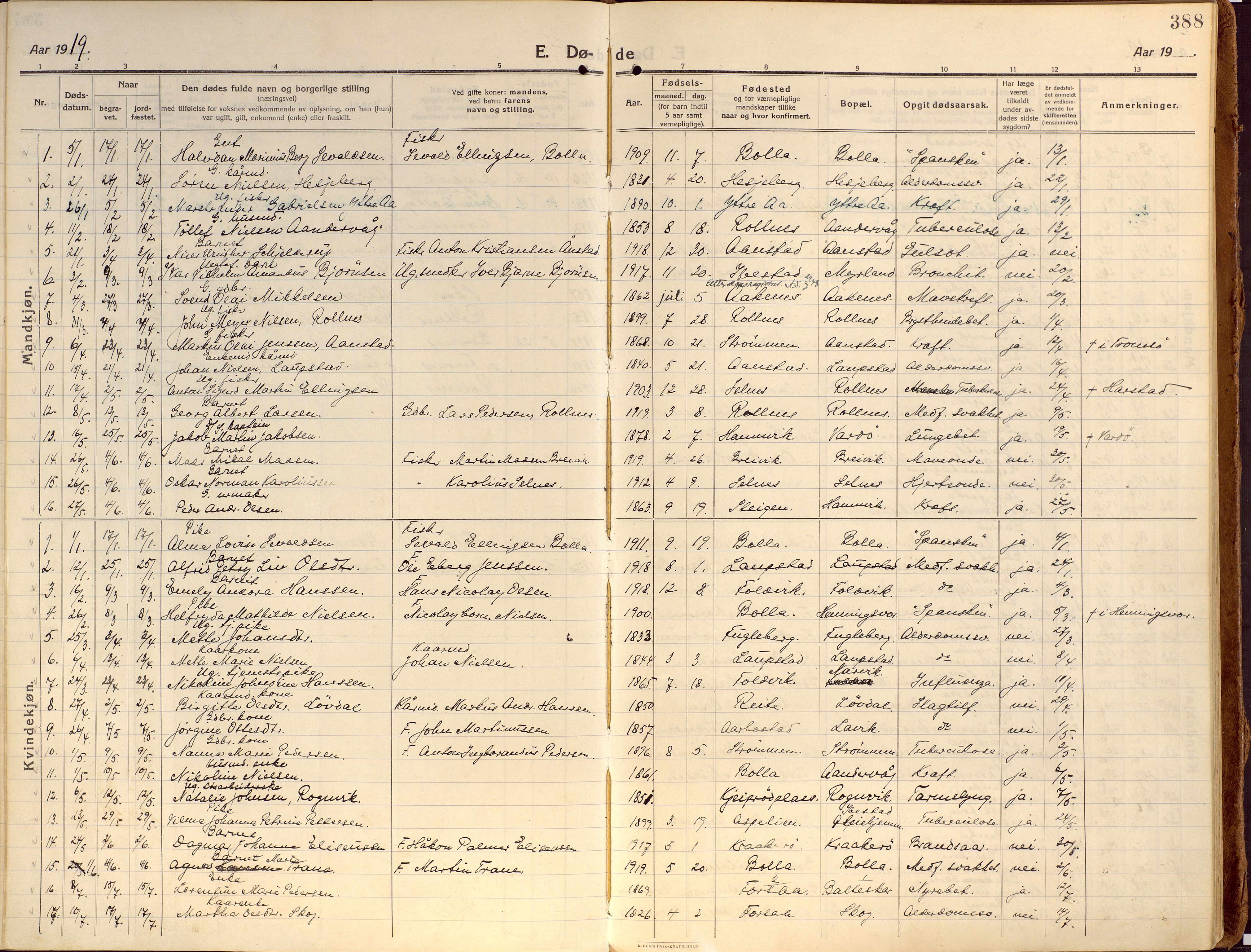 Ibestad sokneprestembete, SATØ/S-0077/H/Ha/Haa/L0018kirke: Parish register (official) no. 18, 1915-1929, p. 388