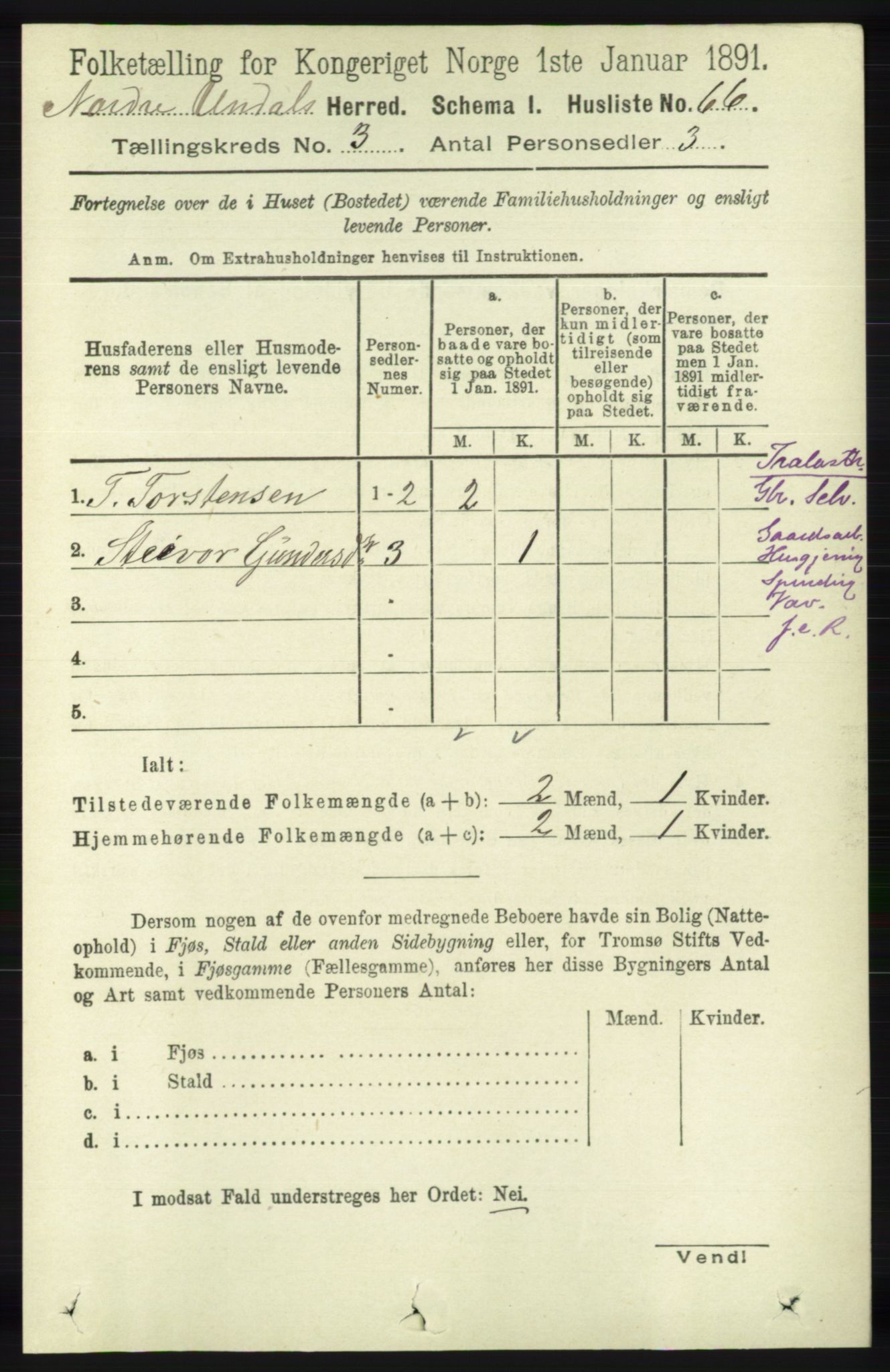 RA, 1891 census for 1028 Nord-Audnedal, 1891, p. 770