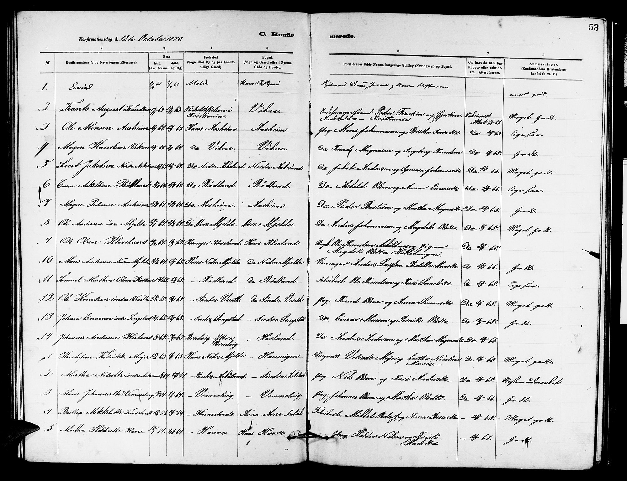 Haus sokneprestembete, AV/SAB-A-75601/H/Hab: Parish register (copy) no. B 2, 1878-1884, p. 53