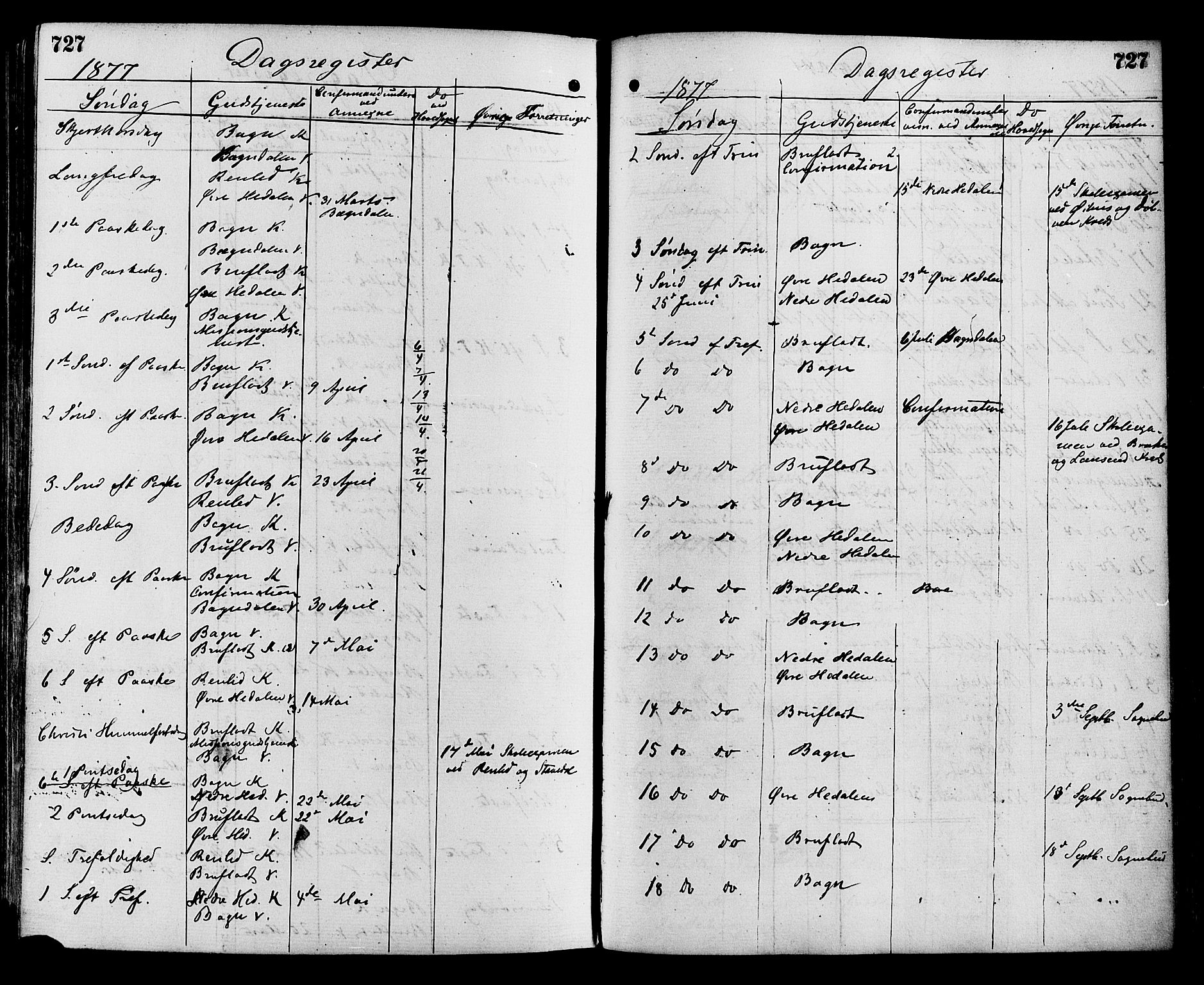 Sør-Aurdal prestekontor, SAH/PREST-128/H/Ha/Haa/L0008: Parish register (official) no. 8, 1877-1885, p. 727
