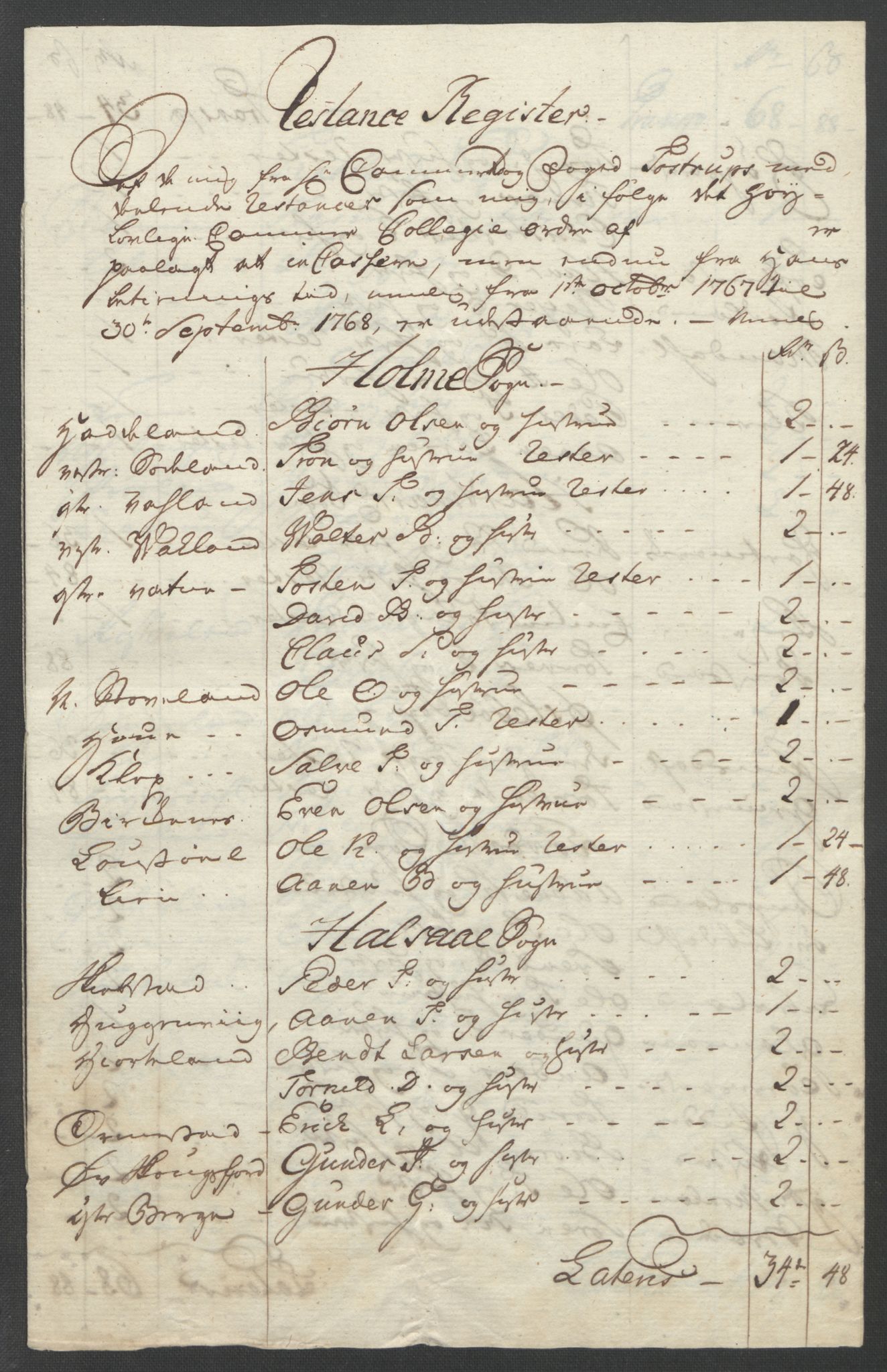 Rentekammeret inntil 1814, Reviderte regnskaper, Fogderegnskap, AV/RA-EA-4092/R45/L2704: Ekstraskatten Lista og Mandal, 1762-1768, p. 429