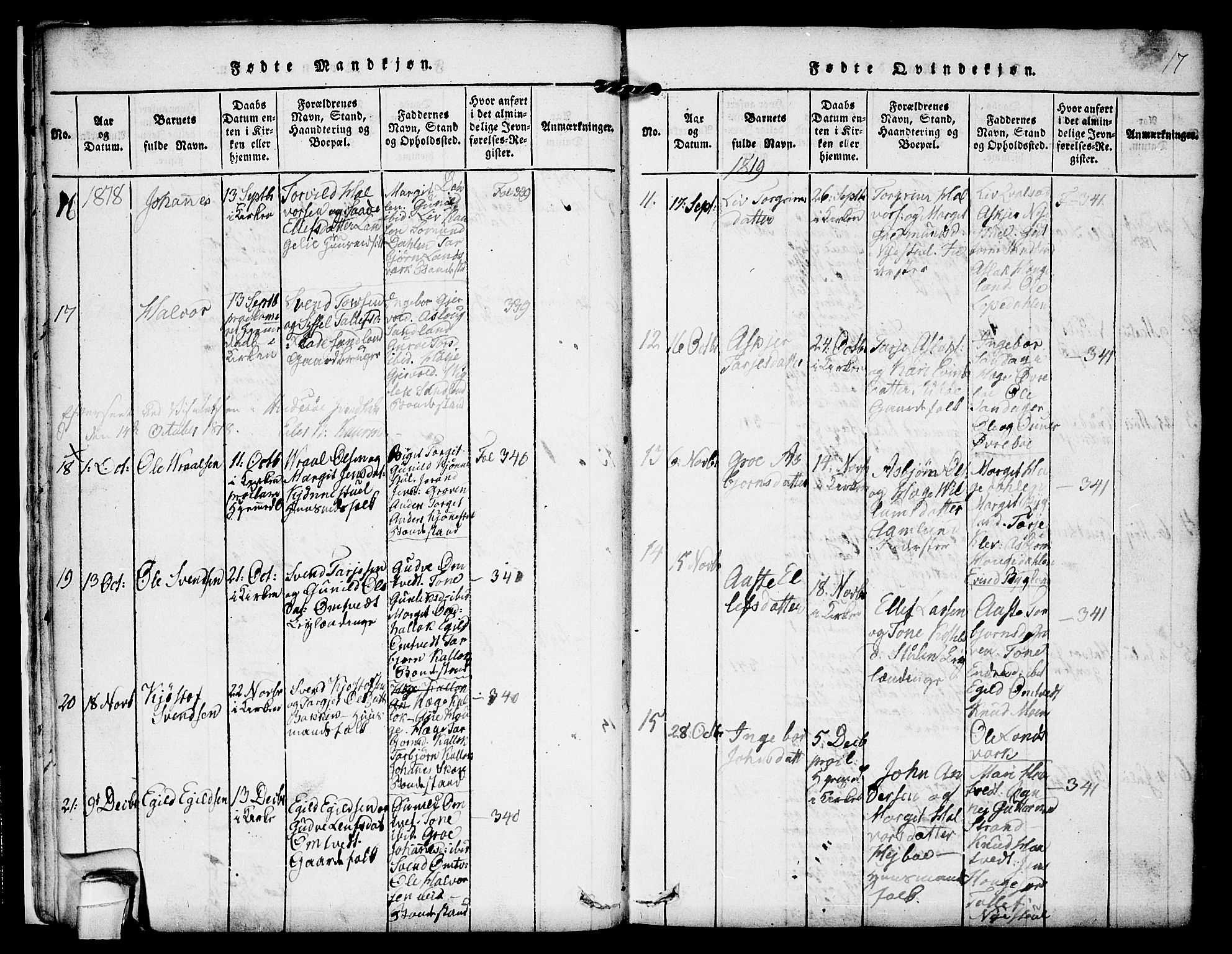 Kviteseid kirkebøker, SAKO/A-276/F/Fb/L0001: Parish register (official) no. II 1, 1815-1836, p. 17