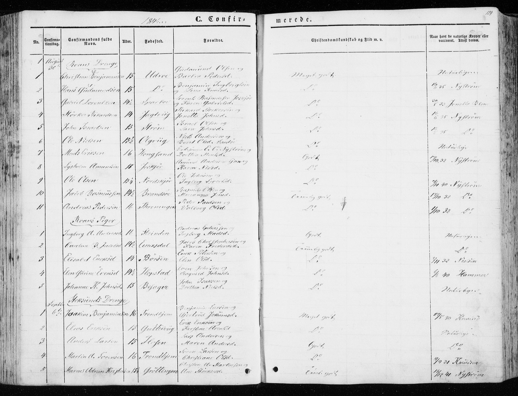 Ministerialprotokoller, klokkerbøker og fødselsregistre - Sør-Trøndelag, SAT/A-1456/657/L0704: Parish register (official) no. 657A05, 1846-1857, p. 124