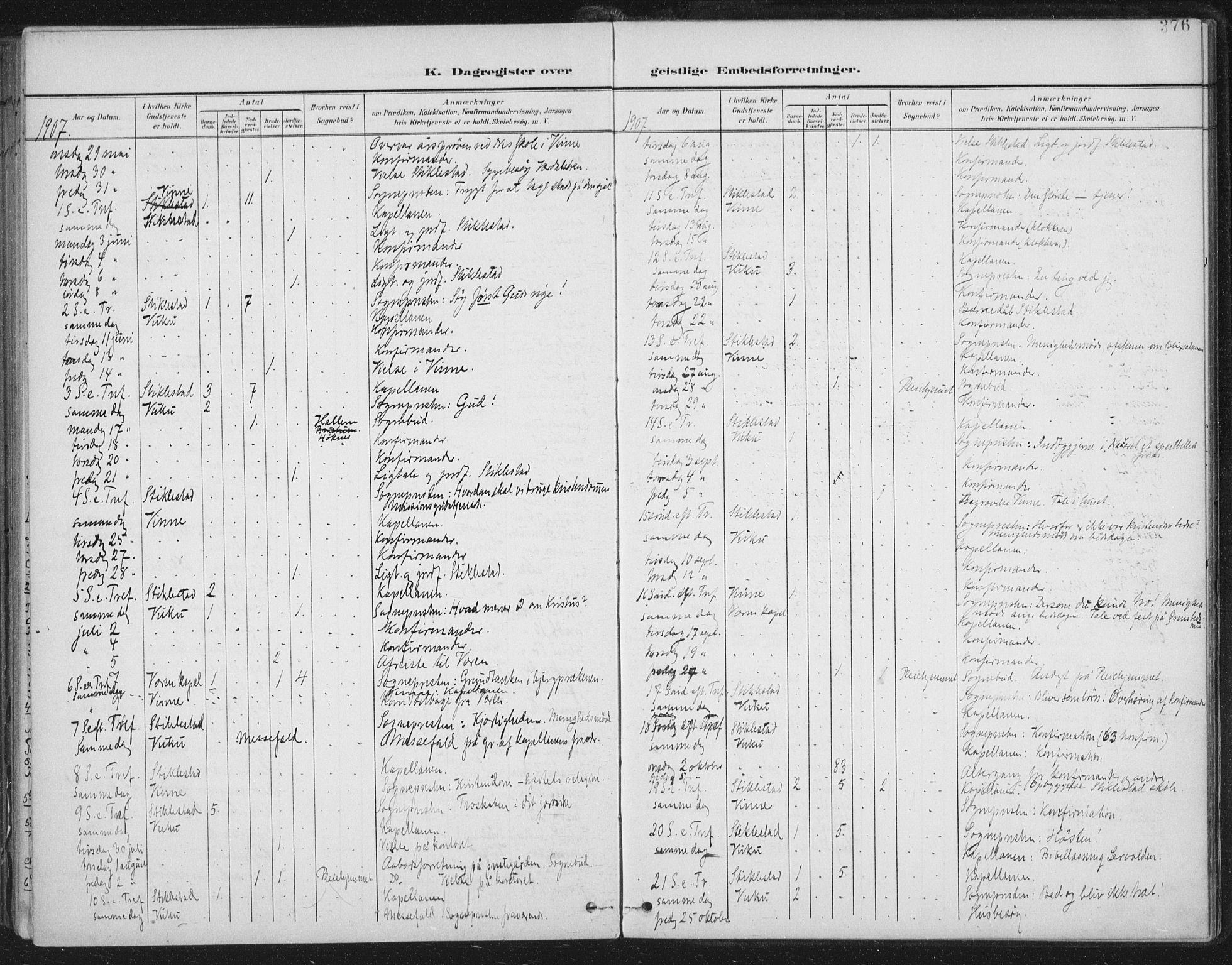 Ministerialprotokoller, klokkerbøker og fødselsregistre - Nord-Trøndelag, SAT/A-1458/723/L0246: Parish register (official) no. 723A15, 1900-1917, p. 376