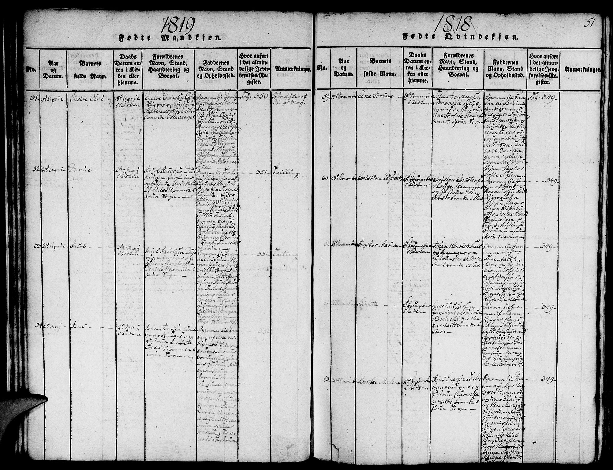 Domkirken sokneprestkontor, AV/SAST-A-101812/001/30/30BA/L0008: Parish register (official) no. A 8, 1816-1821, p. 51