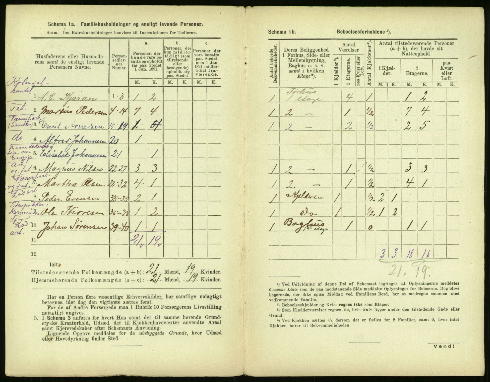 RA, 1891 census for 0301 Kristiania, 1891, p. 157083