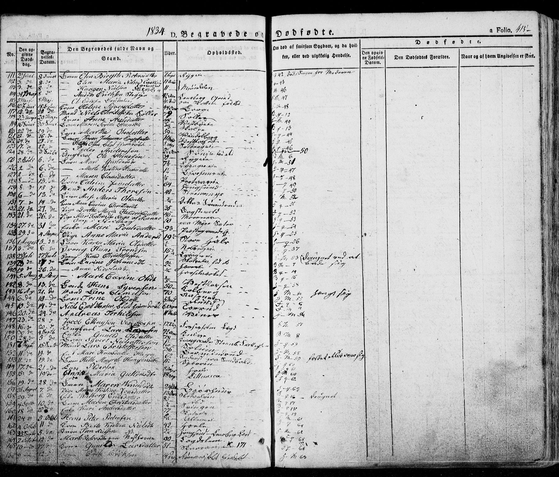 Eiker kirkebøker, AV/SAKO-A-4/G/Ga/L0002: Parish register (copy) no. I 2, 1832-1856, p. 415