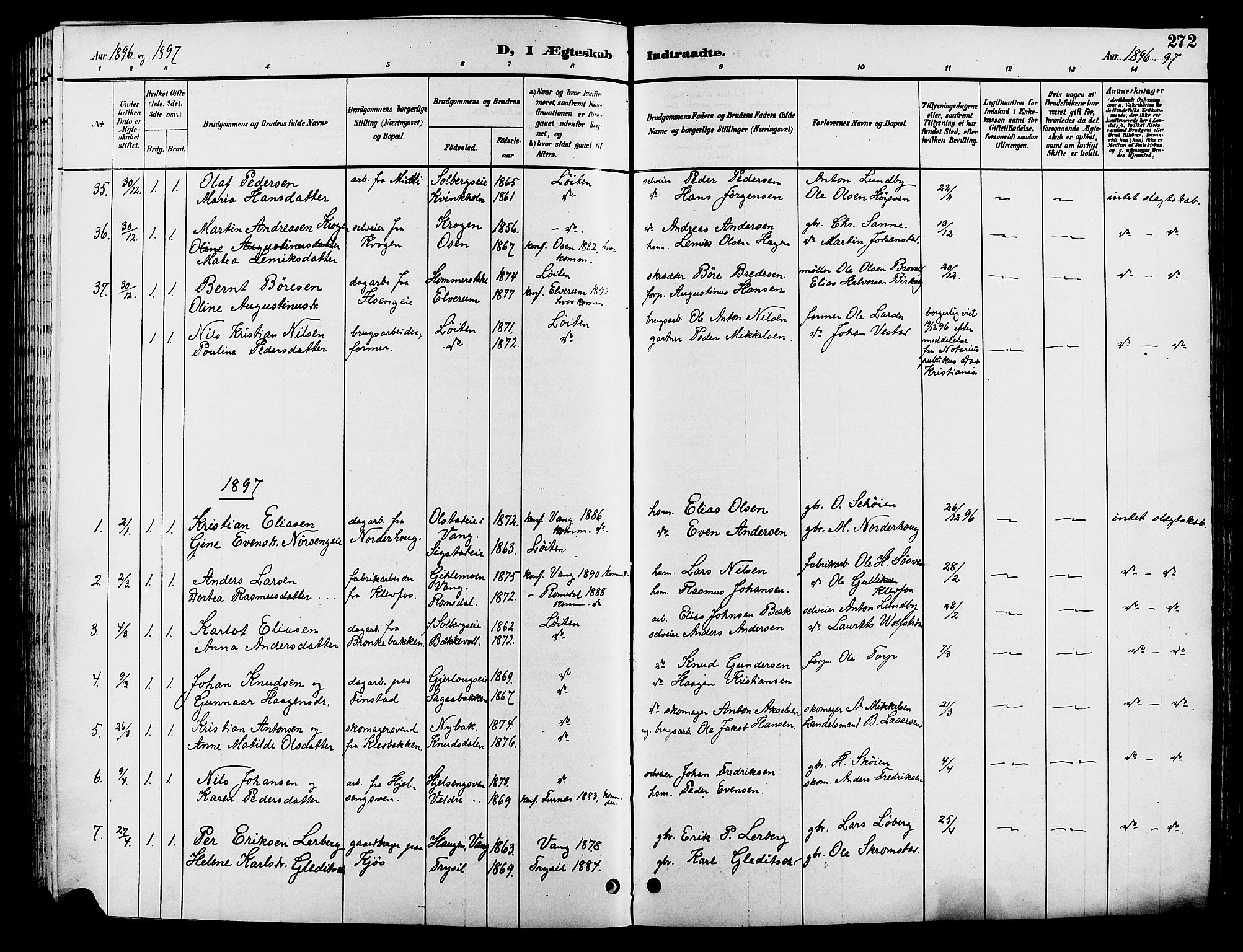 Løten prestekontor, SAH/PREST-022/L/La/L0006: Parish register (copy) no. 6, 1892-1909, p. 272