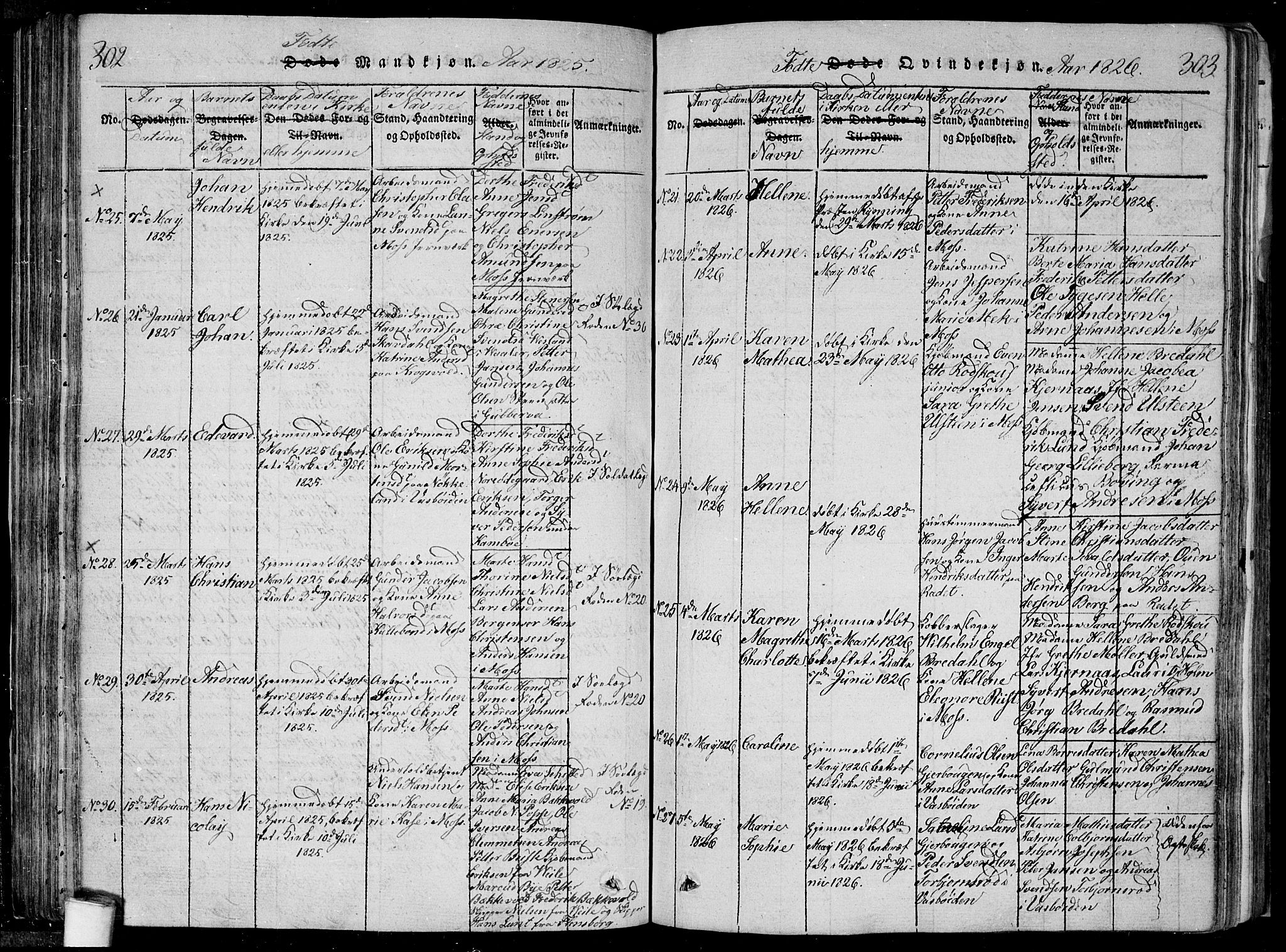 Moss prestekontor Kirkebøker, SAO/A-2003/F/Fa/L0005: Parish register (official) no. I 5, 1814-1828, p. 302-303