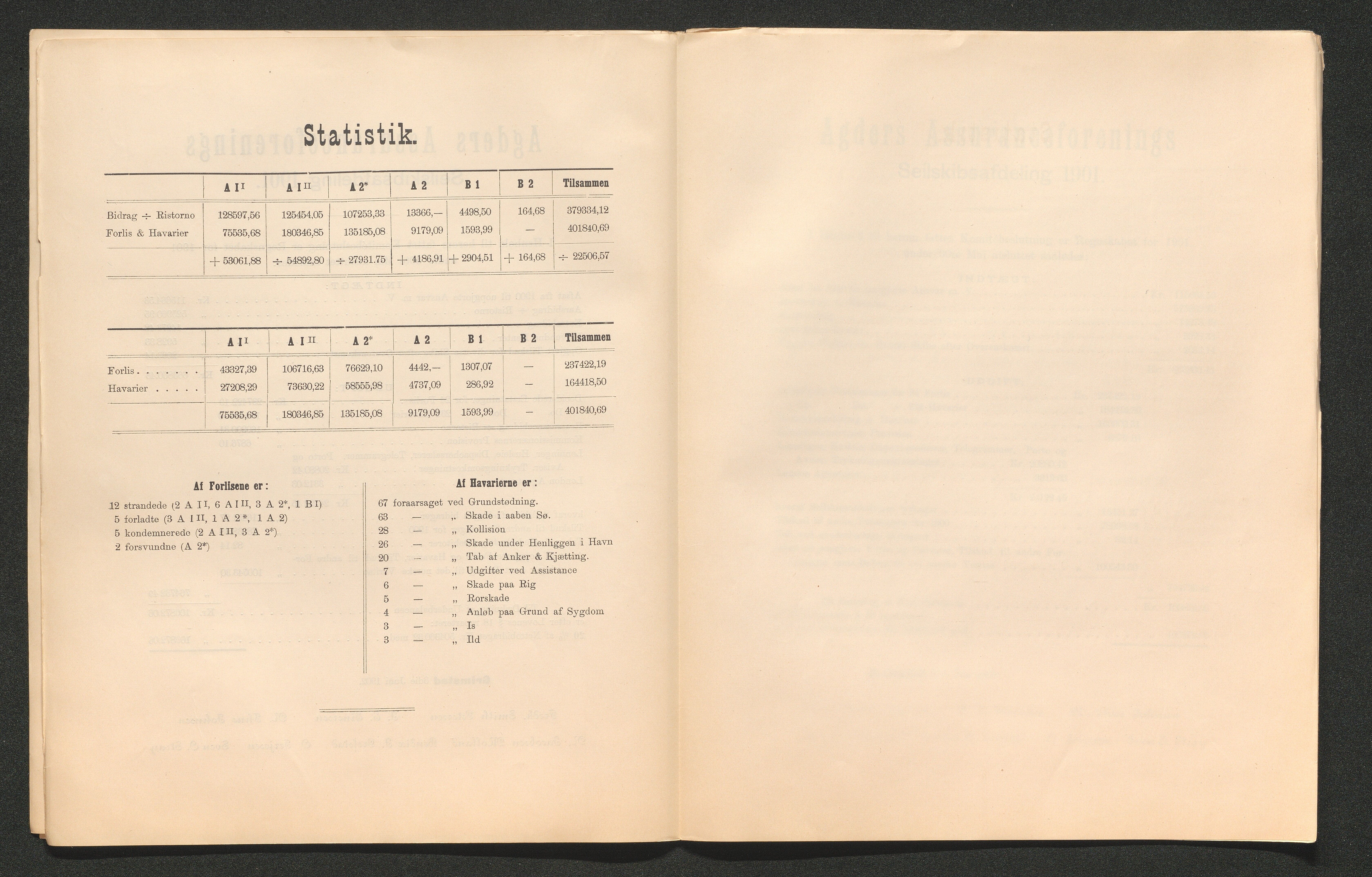 Agders Gjensidige Assuranceforening, AAKS/PA-1718/05/L0003: Regnskap, seilavdeling, pakkesak, 1890-1912