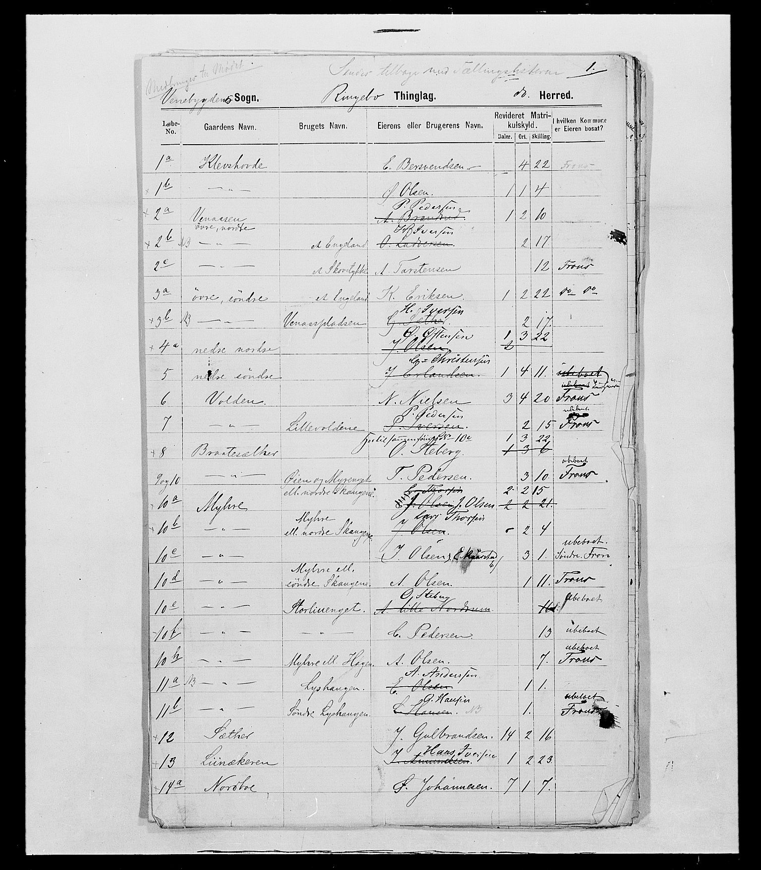 SAH, 1875 census for 0520P Ringebu, 1875, p. 44