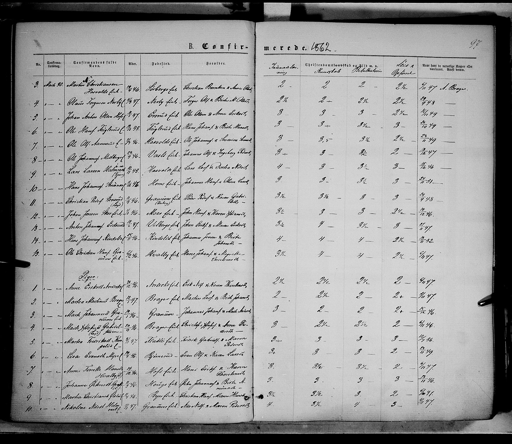 Søndre Land prestekontor, AV/SAH-PREST-122/K/L0001: Parish register (official) no. 1, 1860-1877, p. 97