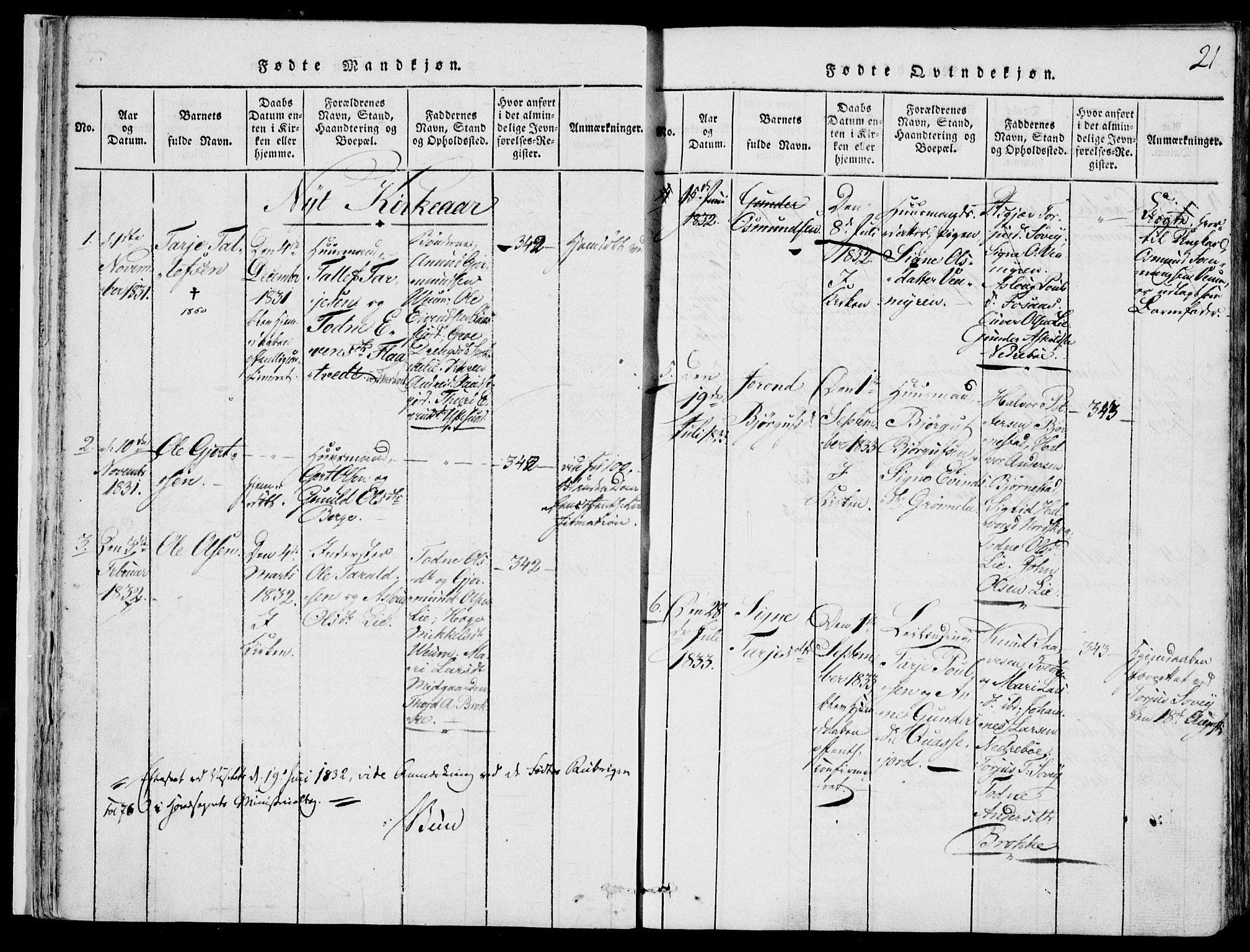 Fyresdal kirkebøker, SAKO/A-263/F/Fb/L0001: Parish register (official) no. II 1, 1815-1854, p. 21