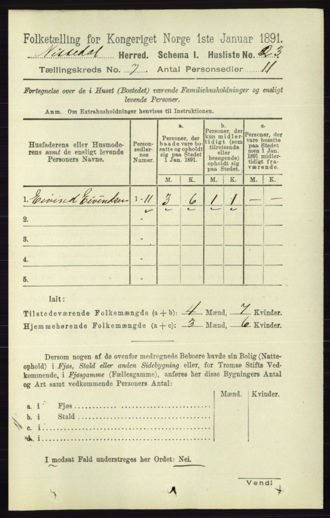 RA, 1891 census for 0830 Nissedal, 1891, p. 1460