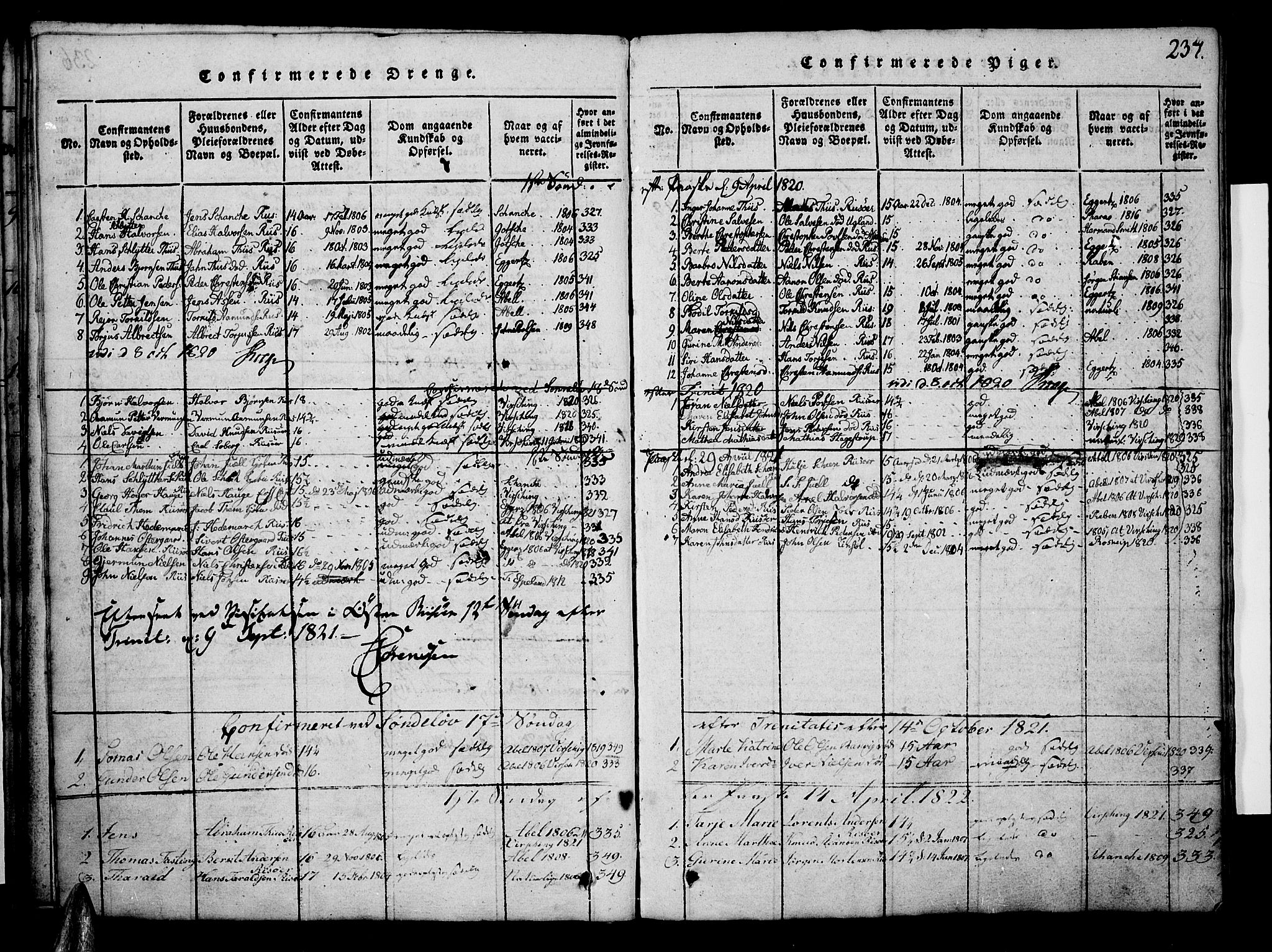 Risør sokneprestkontor, SAK/1111-0035/F/Fb/L0004: Parish register (copy) no. B 4, 1816-1848, p. 237
